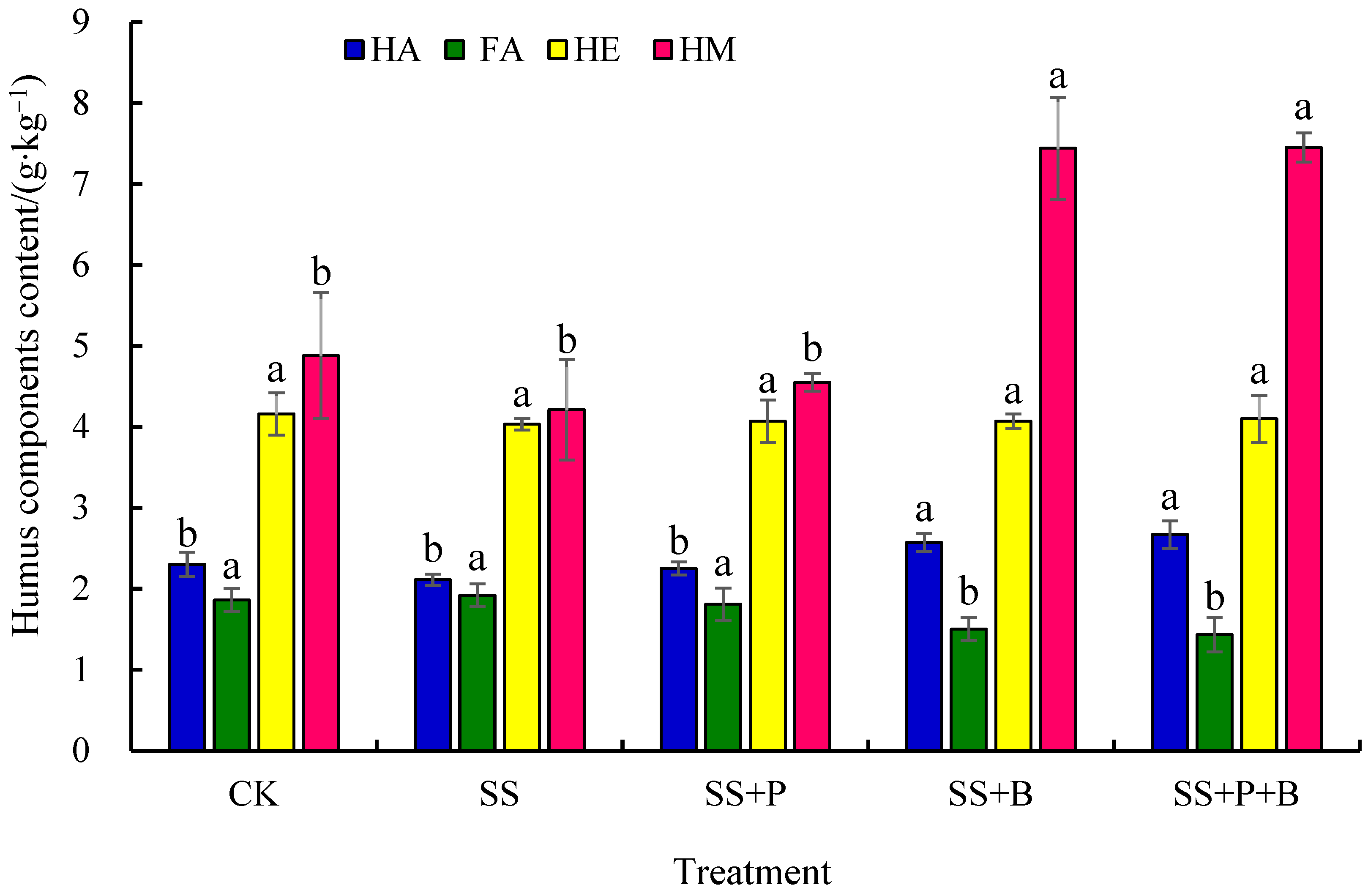 Biology 14 01441 g001