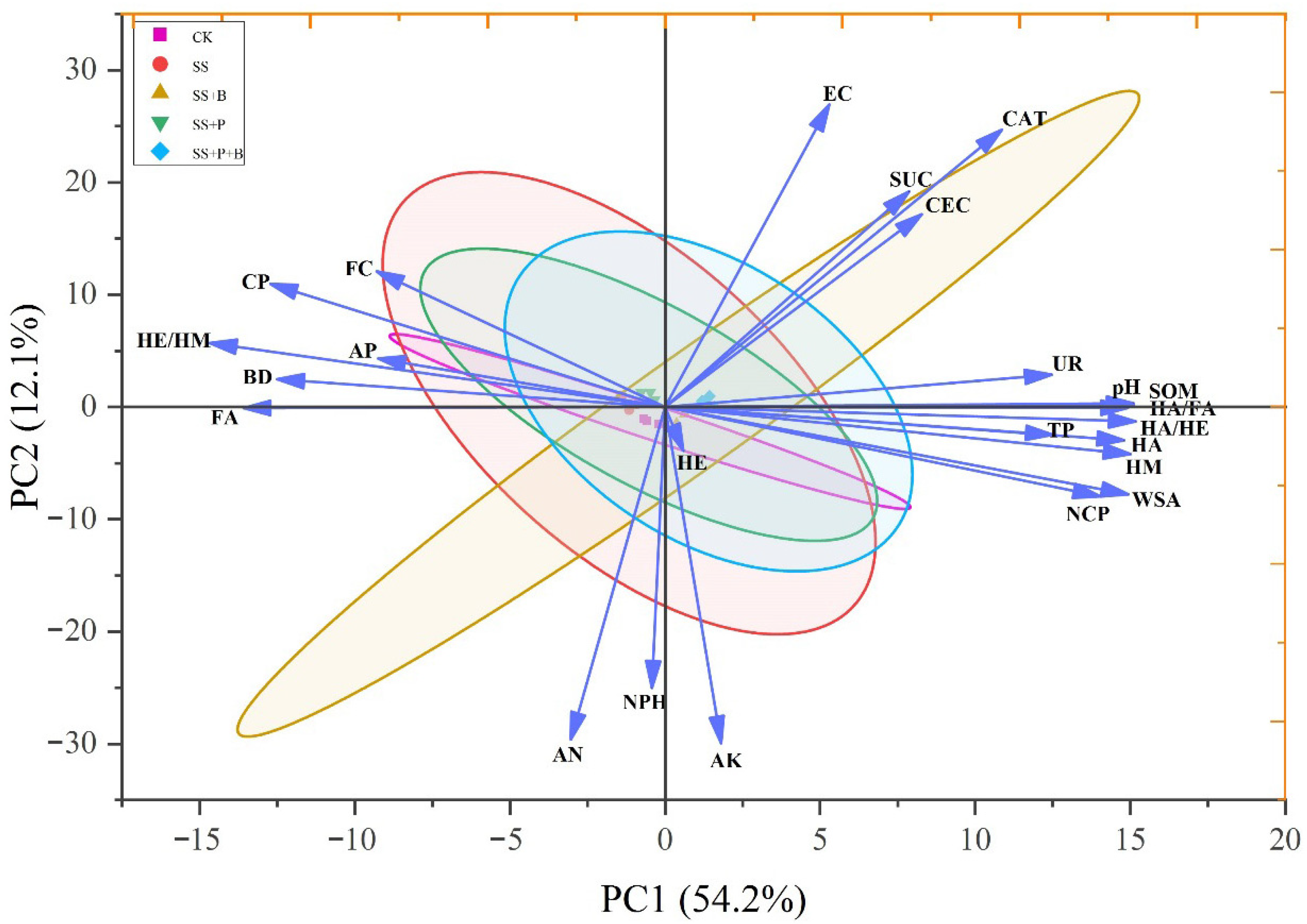 Biology 14 01441 g003