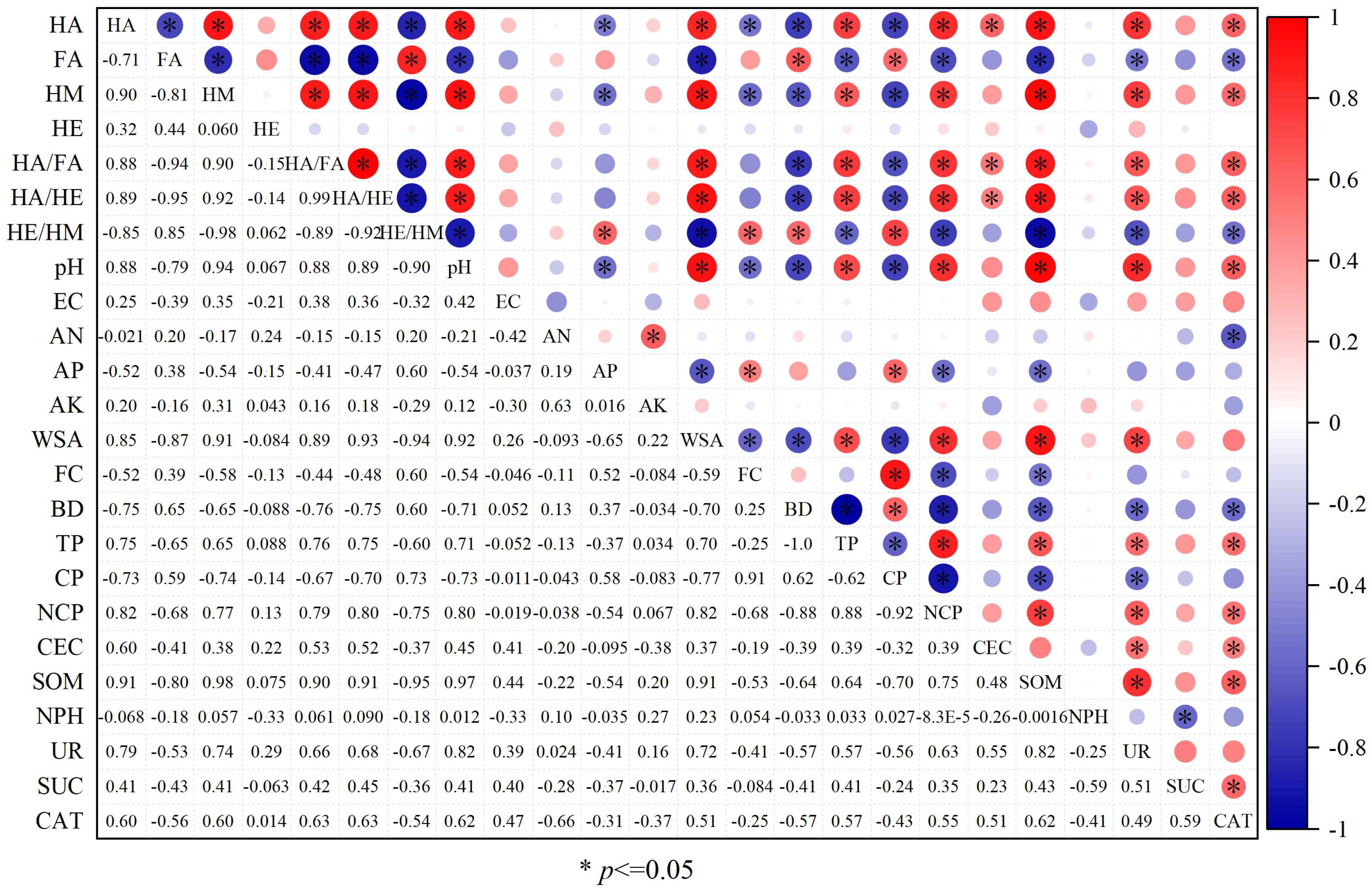 Biology 14 01441 g004