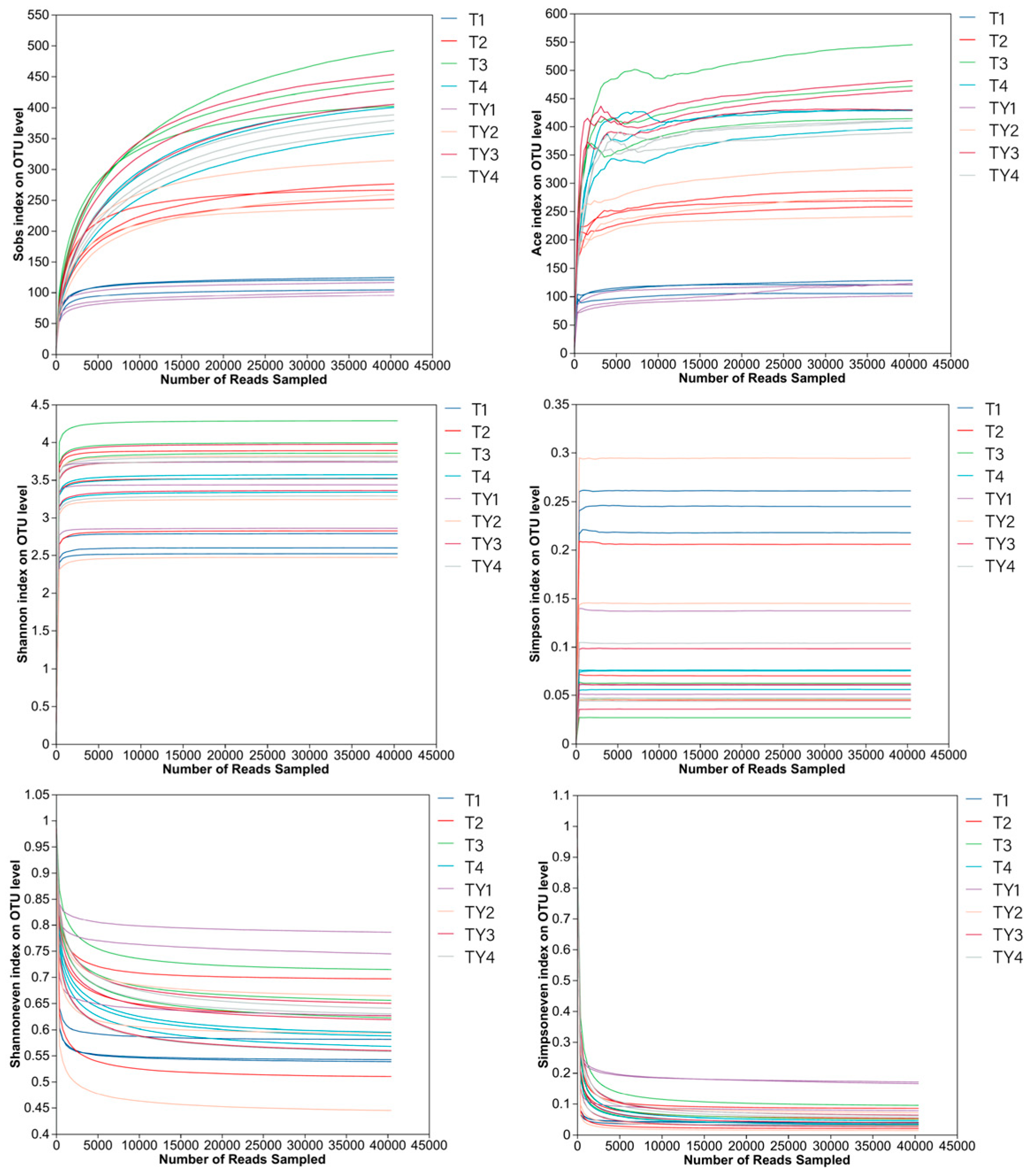 Biology 14 01456 g002 Biology 14 01456 g002