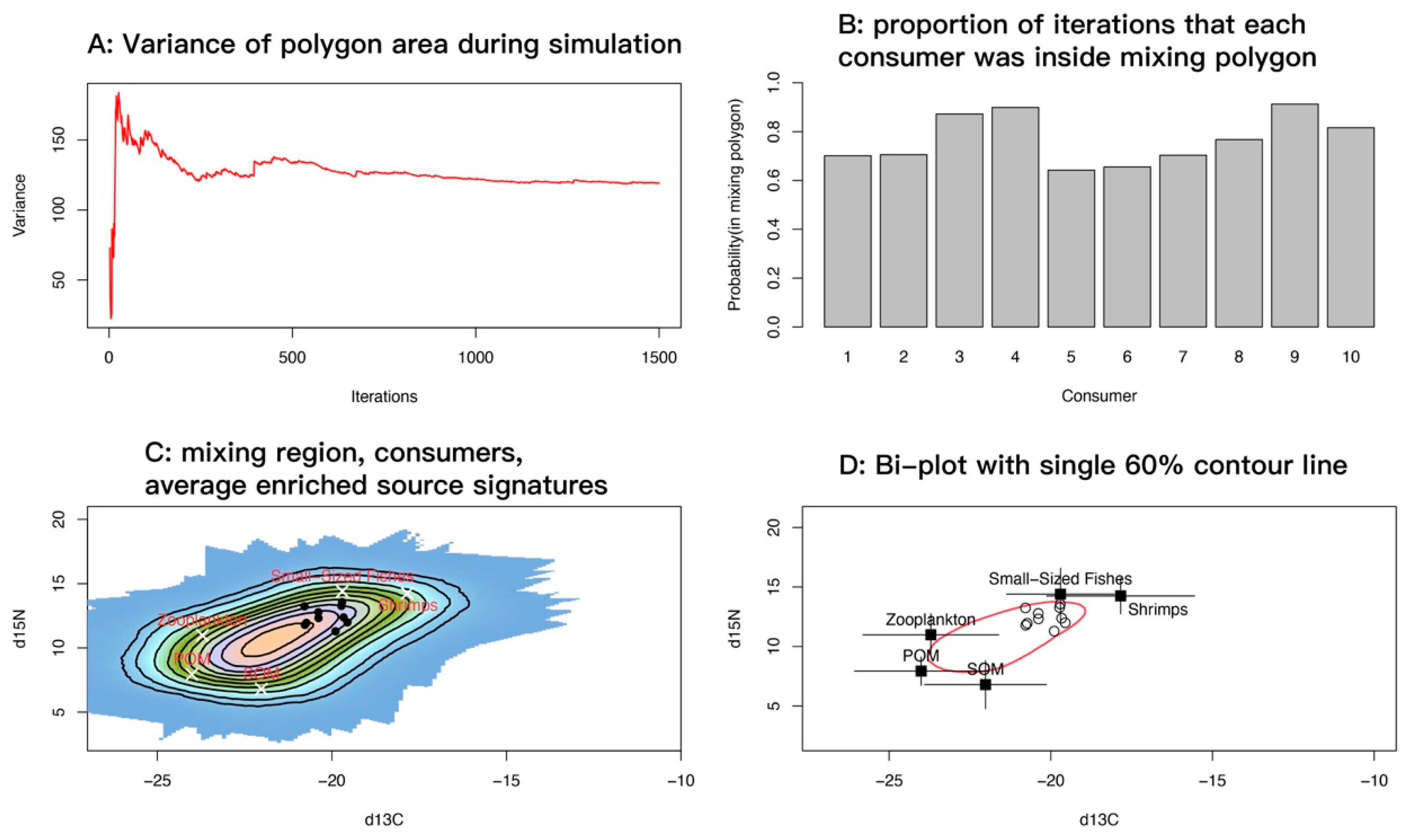 Biology 14 01508 g010