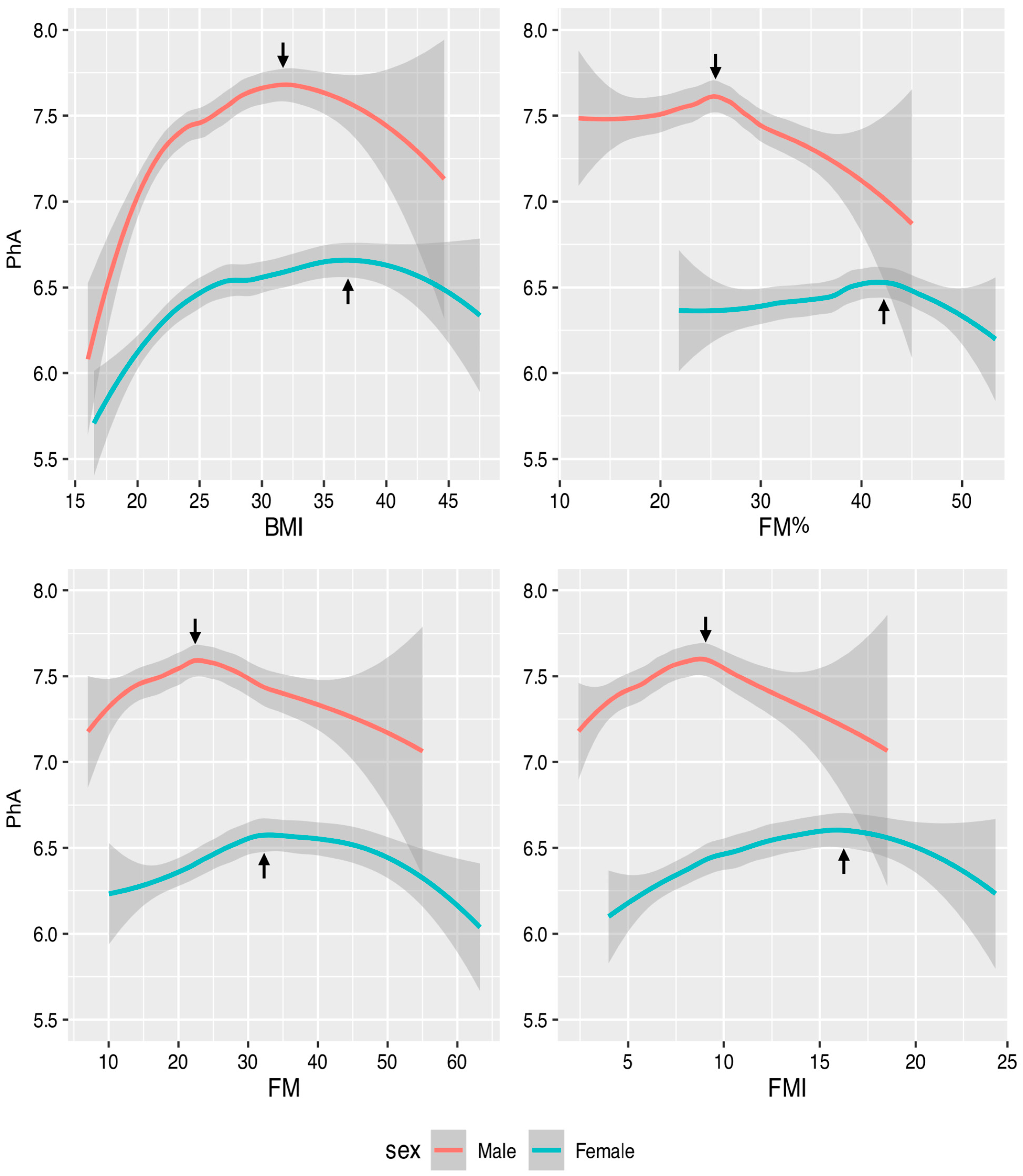 Biology 14 01621 g001 Biology 14 01621 g001