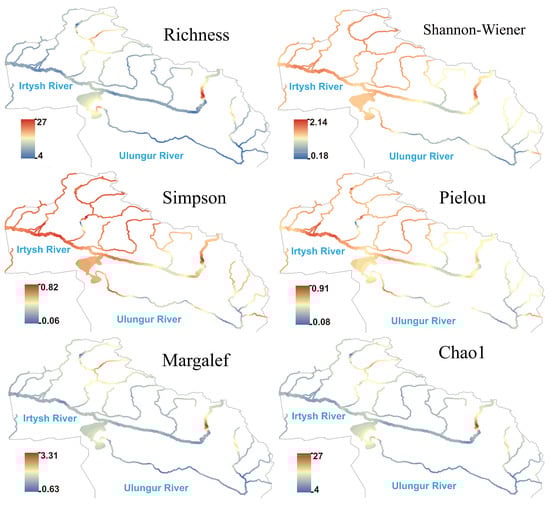 Biology 14 01661 g008