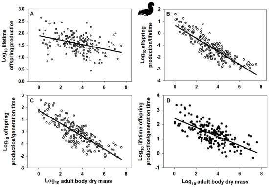 Biology 15 00094 g002