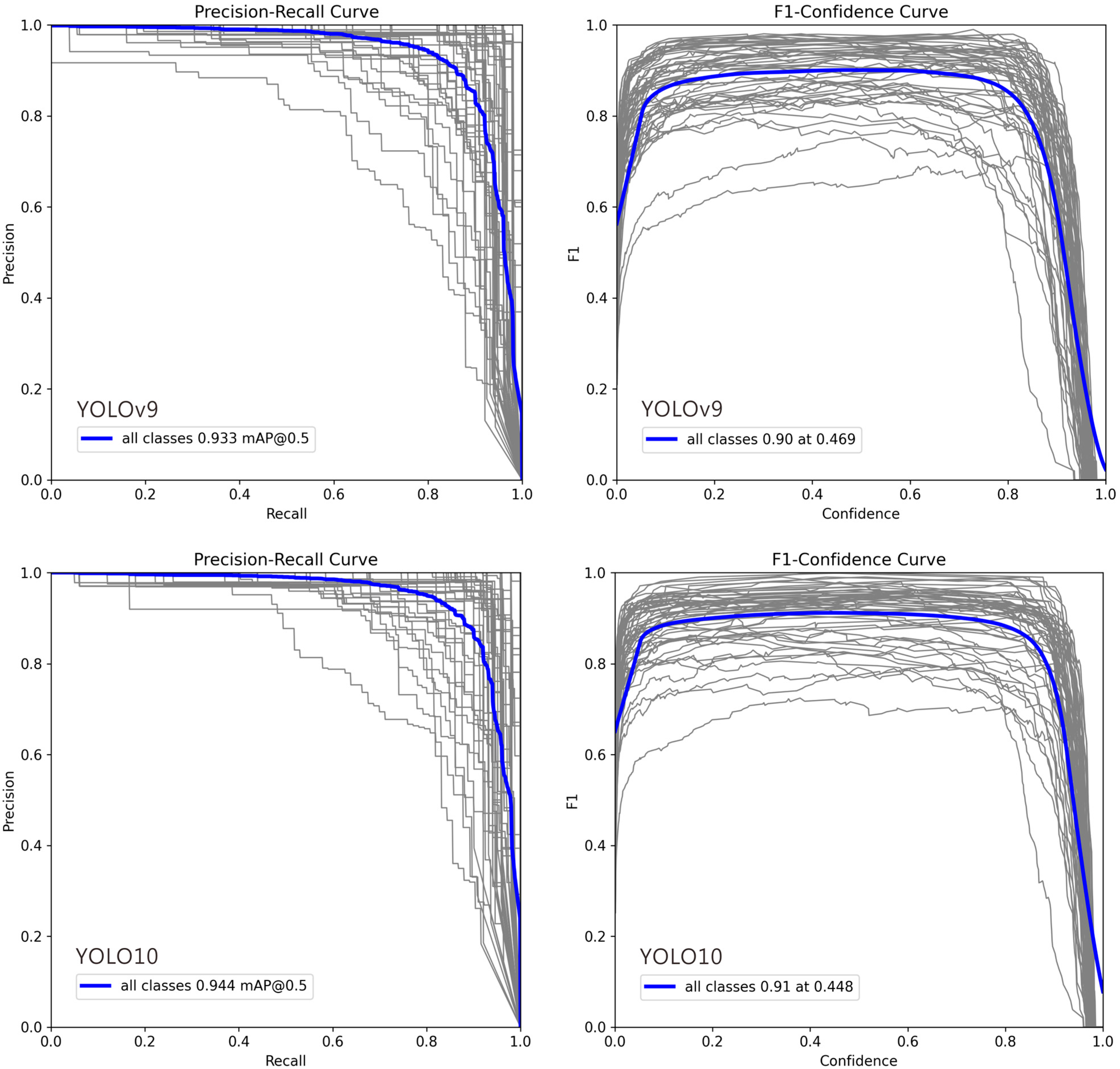 Biology 15 00470 g004a