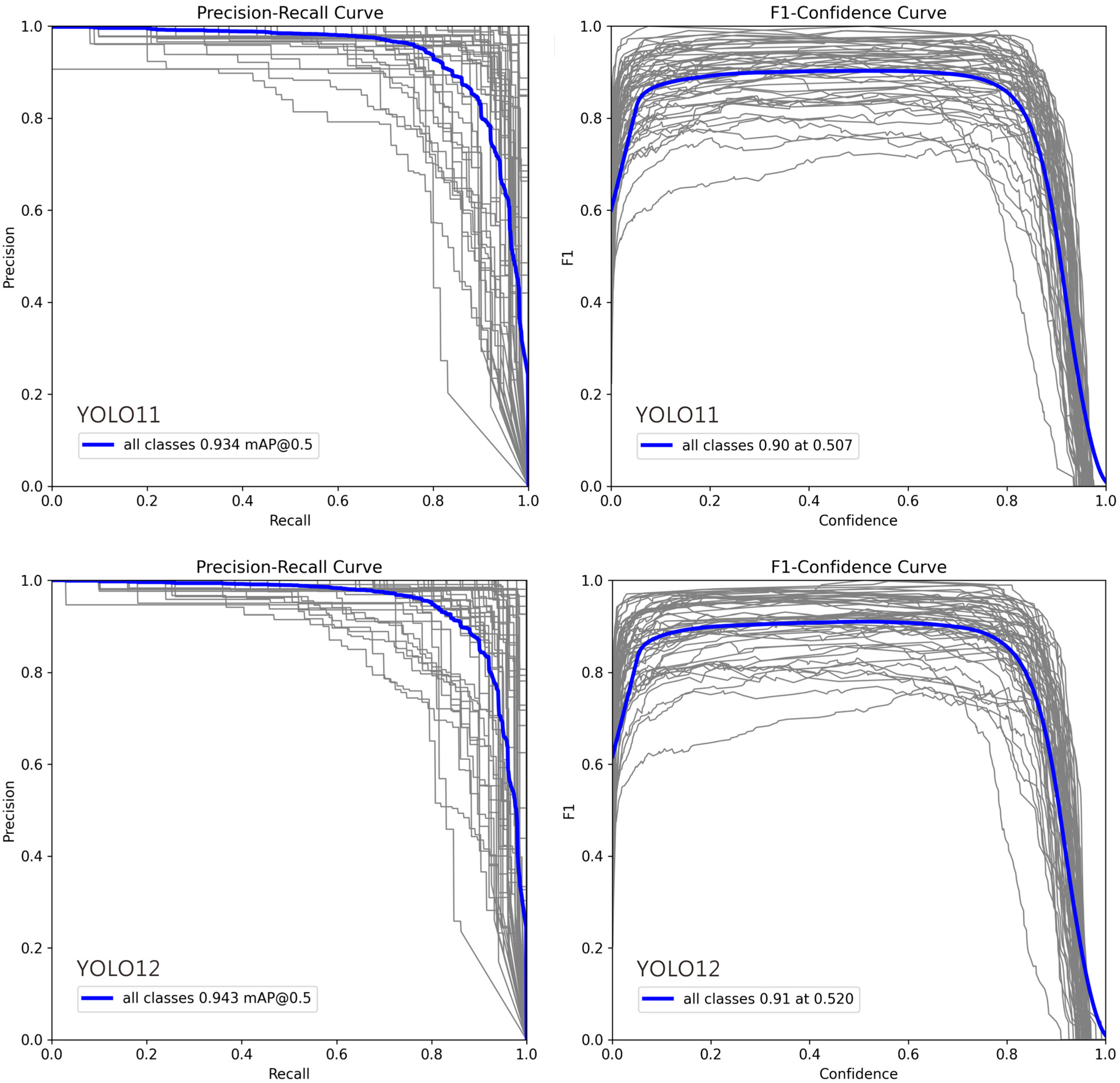 Biology 15 00470 g004b