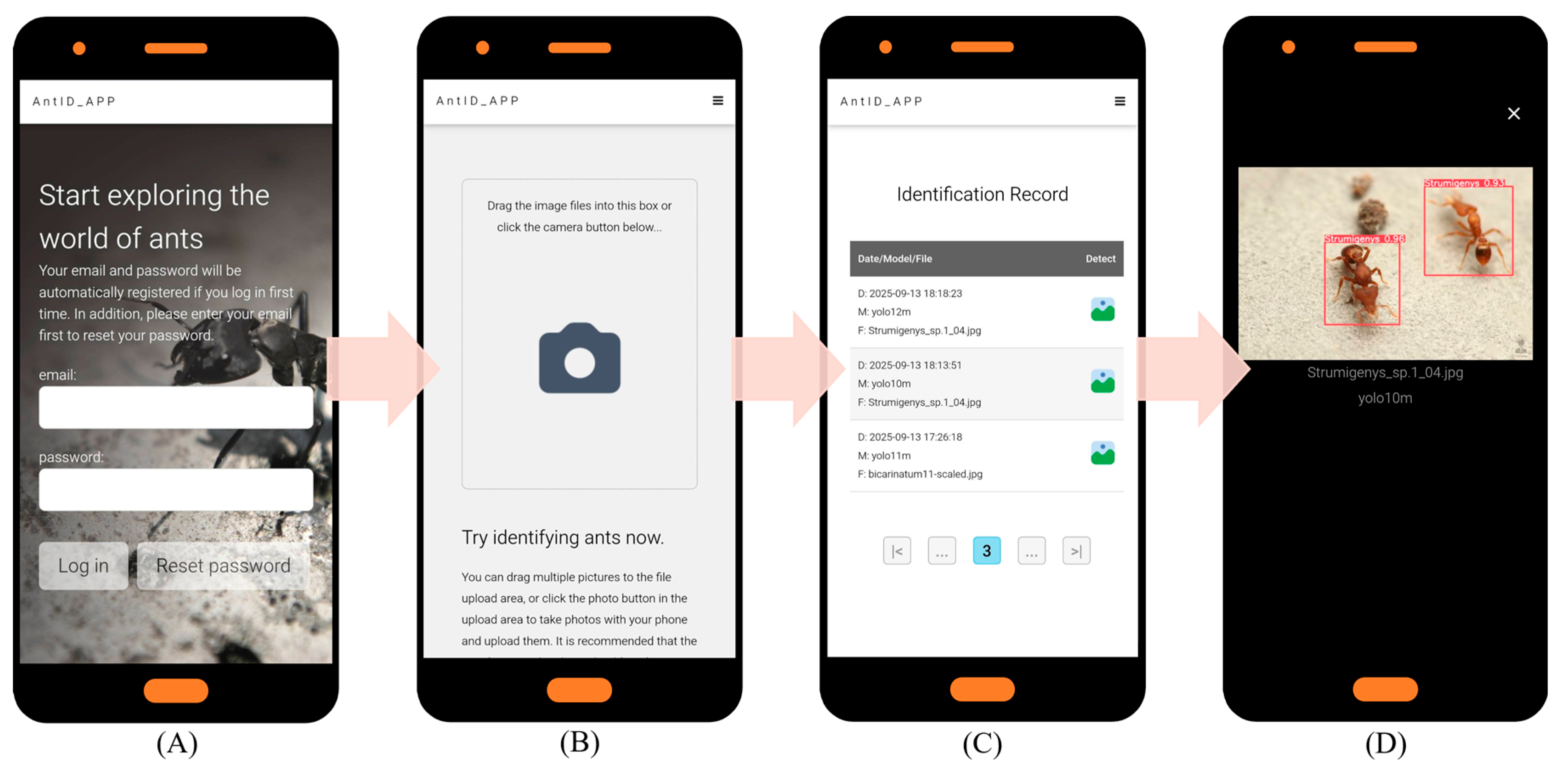 Biology 15 00470 g005a