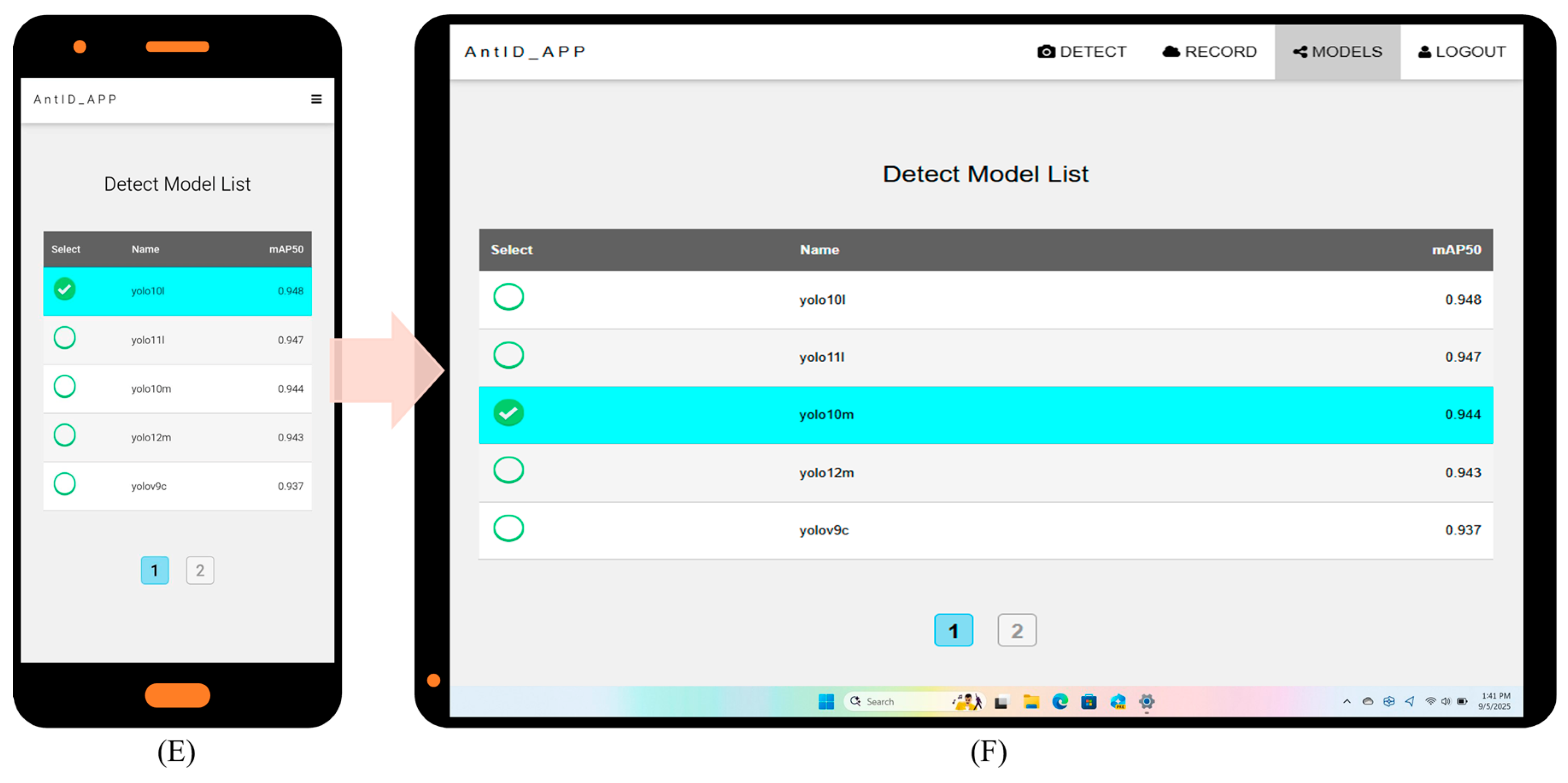 Biology 15 00470 g005b