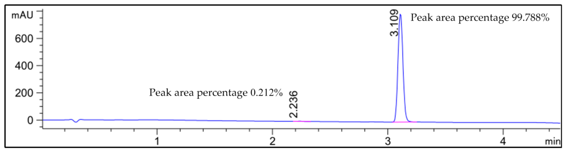 Biology 15 01742 g007 Biology 15 01742 g007