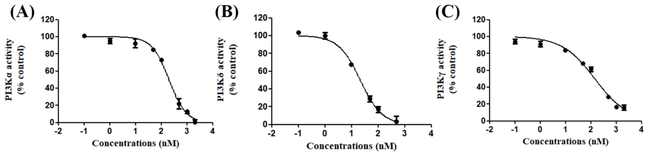 Biology 15 01742 g011 Biology 15 01742 g011