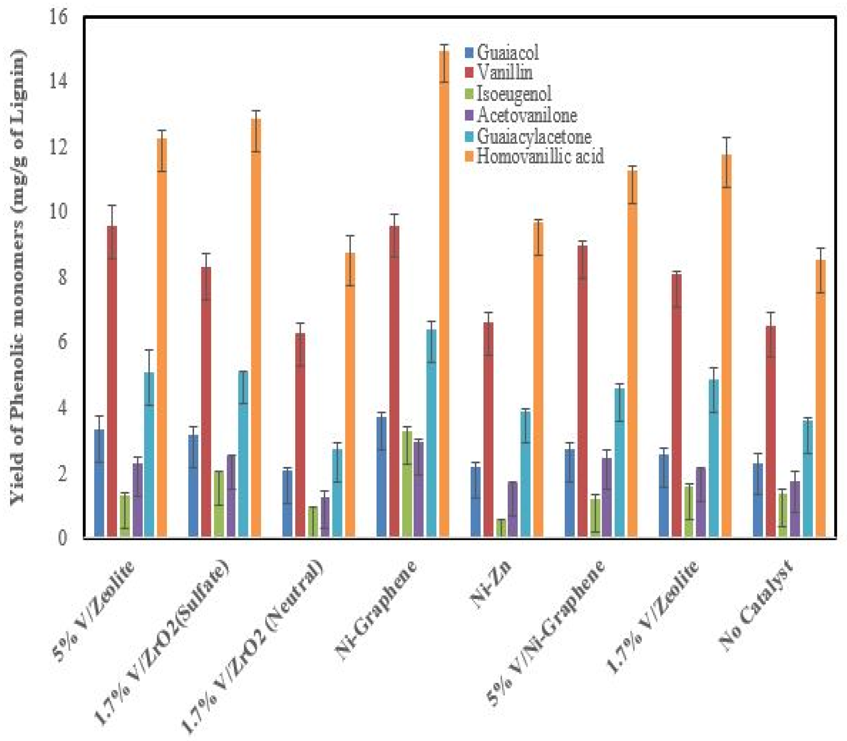 Biomass 02 00011 g004
