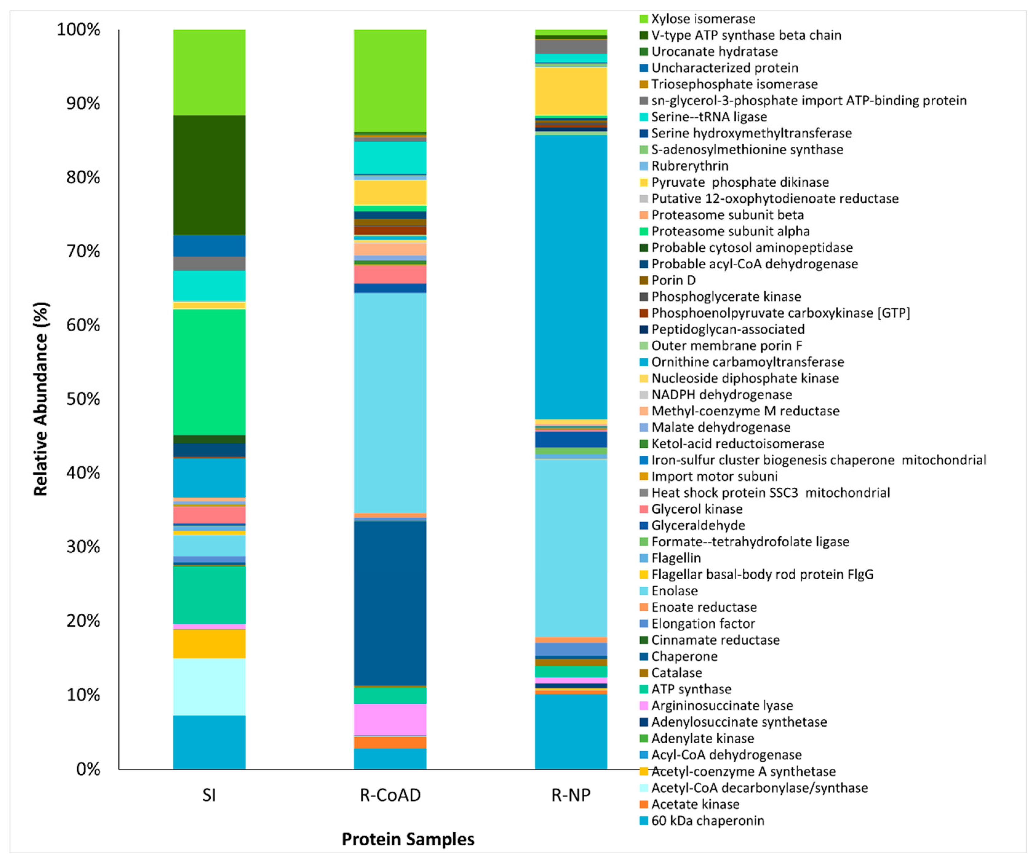 Biomass 02 00024 g002
