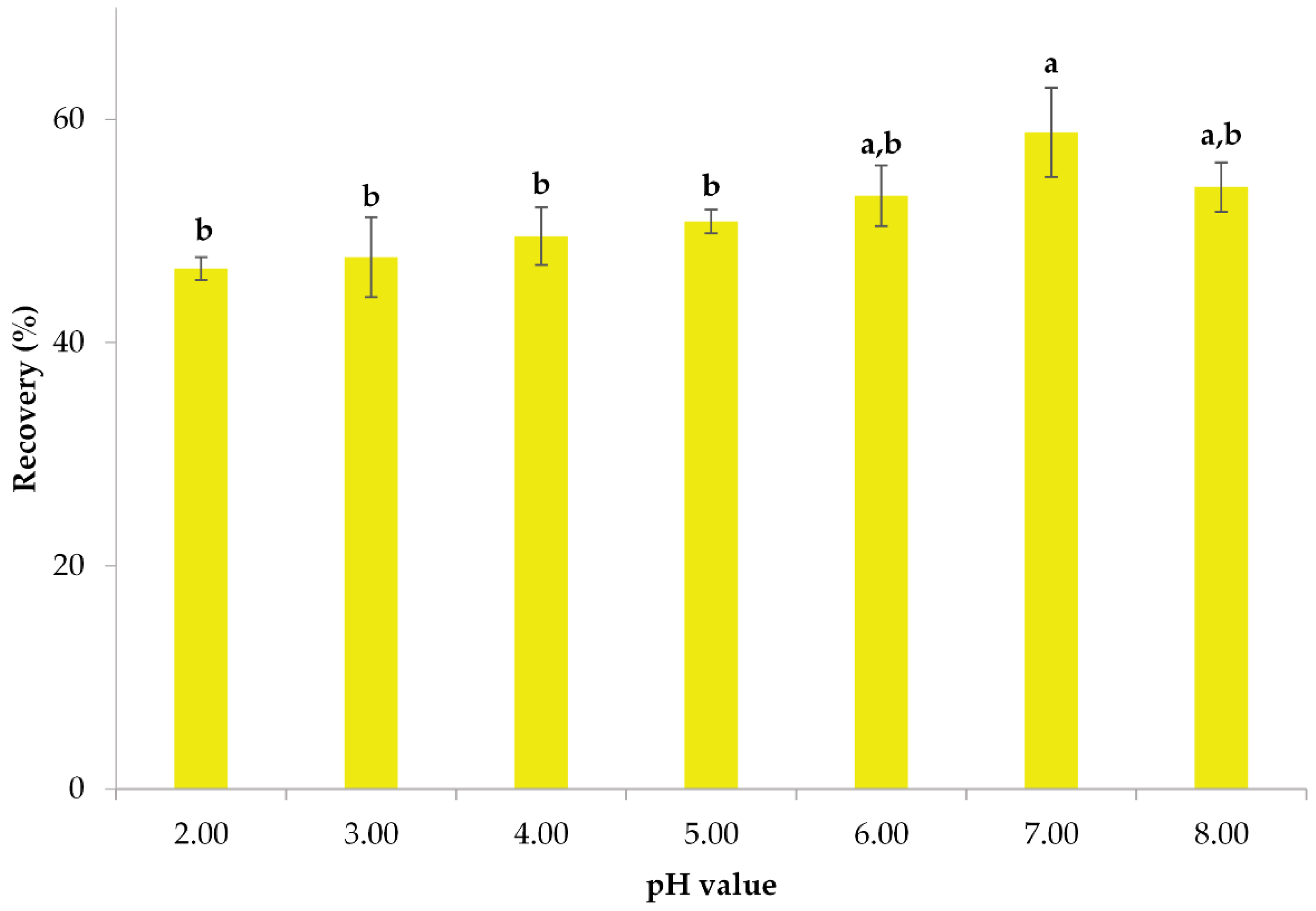 Biomass 04 00010 g002 Biomass 04 00010 g002