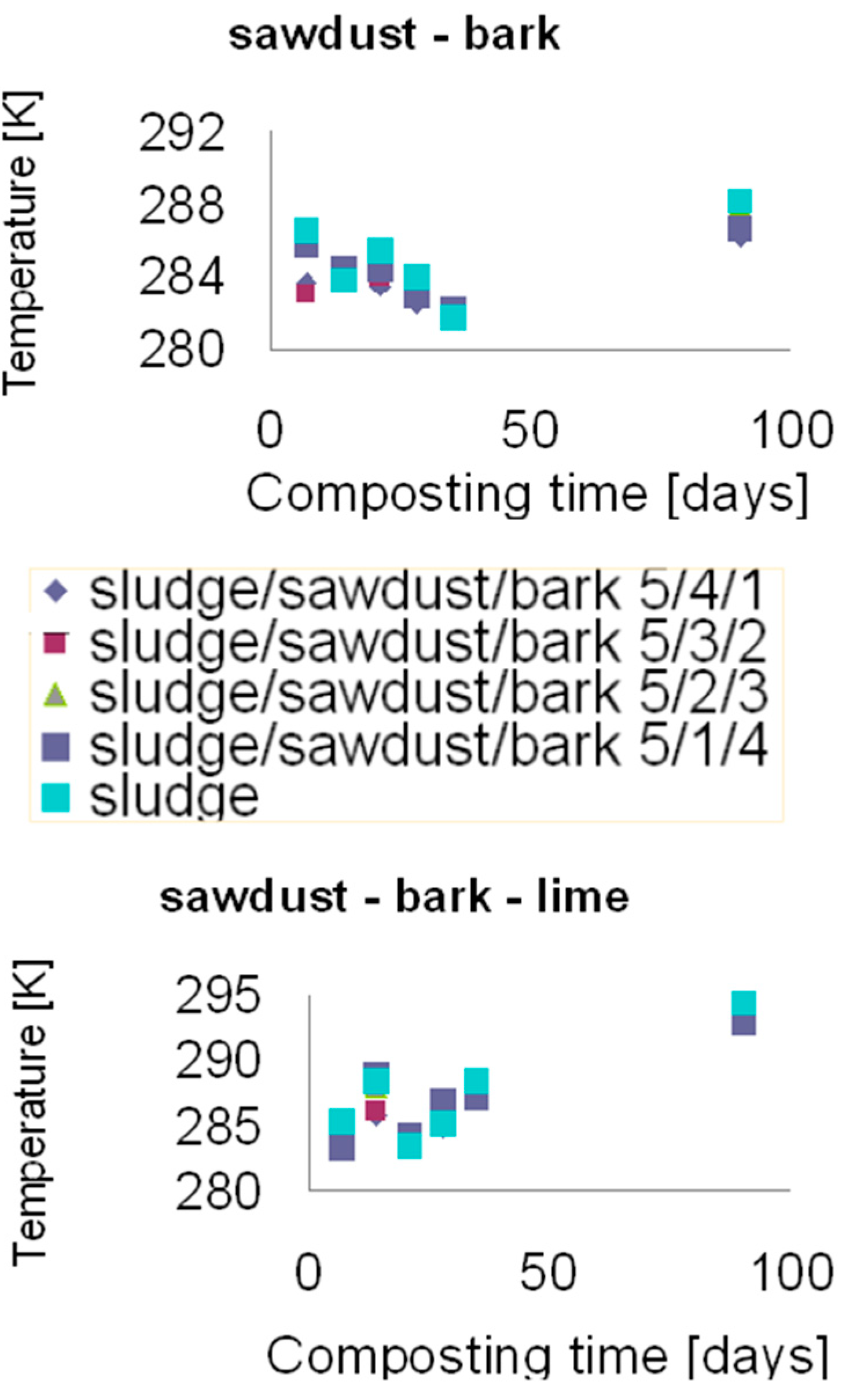 Biomass 04 00013 g002