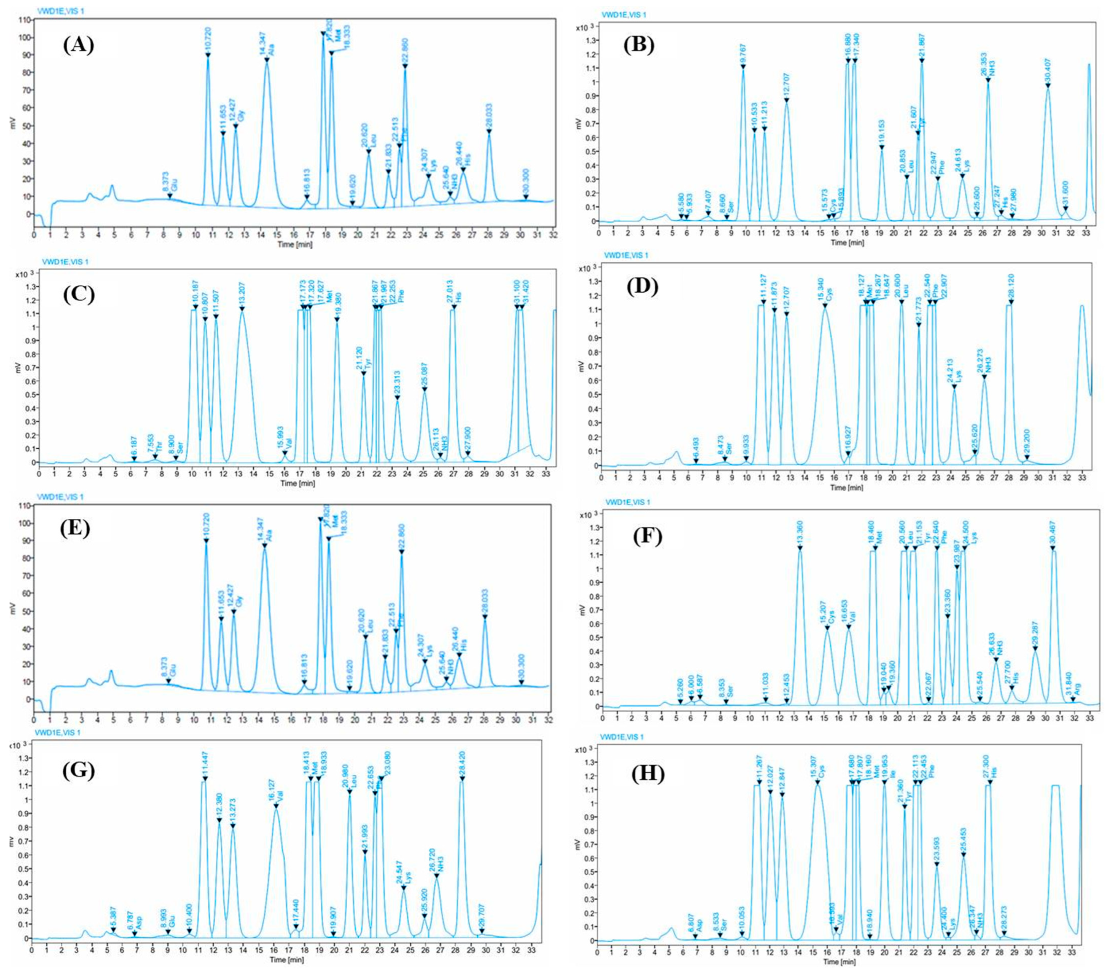 Biomass 04 00020 g002