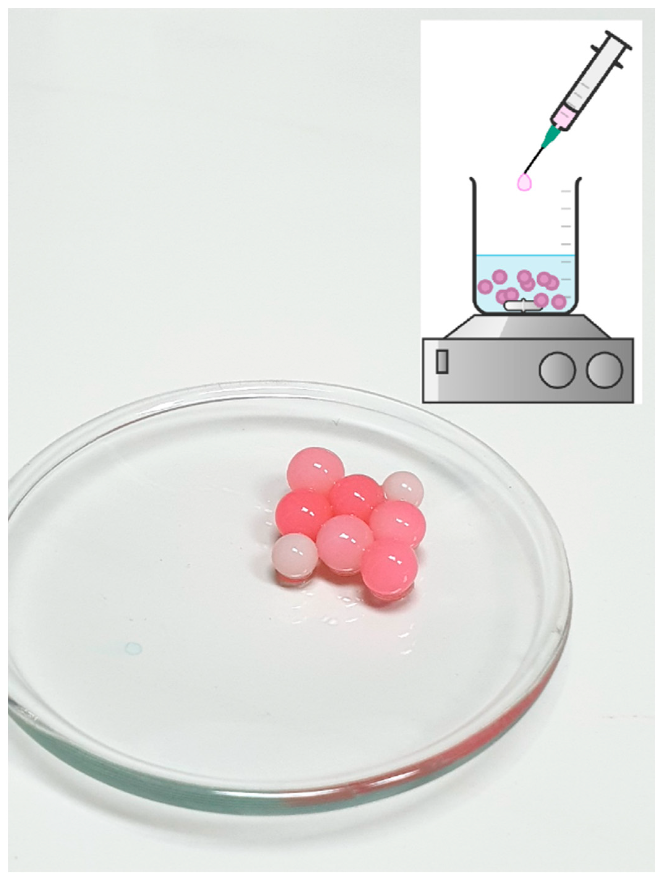 Biomass 04 00025 g005