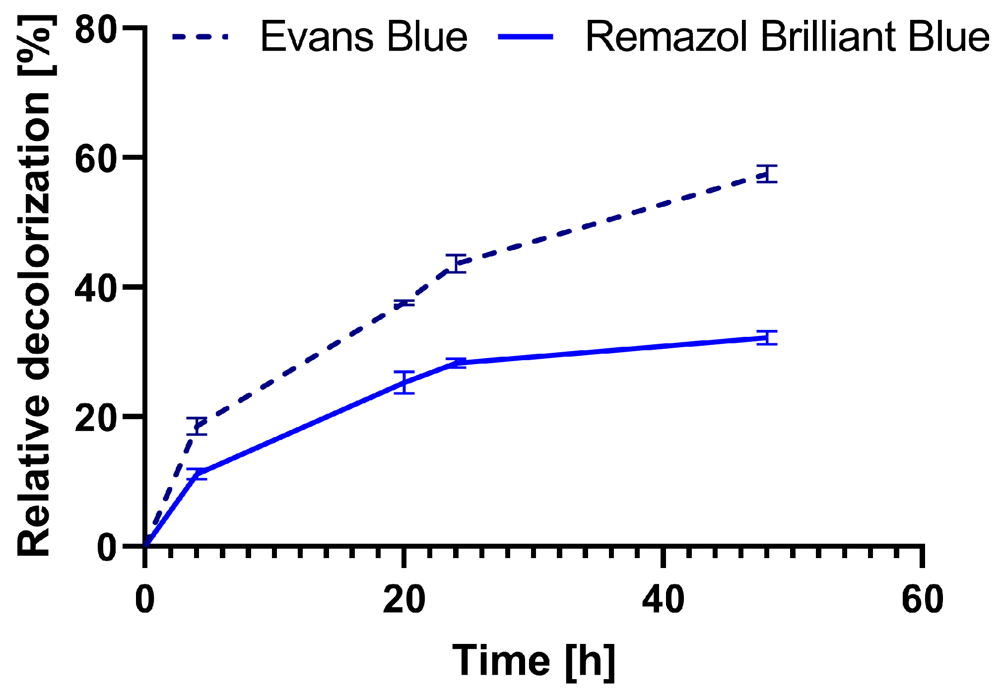 Biomass 04 00025 g008