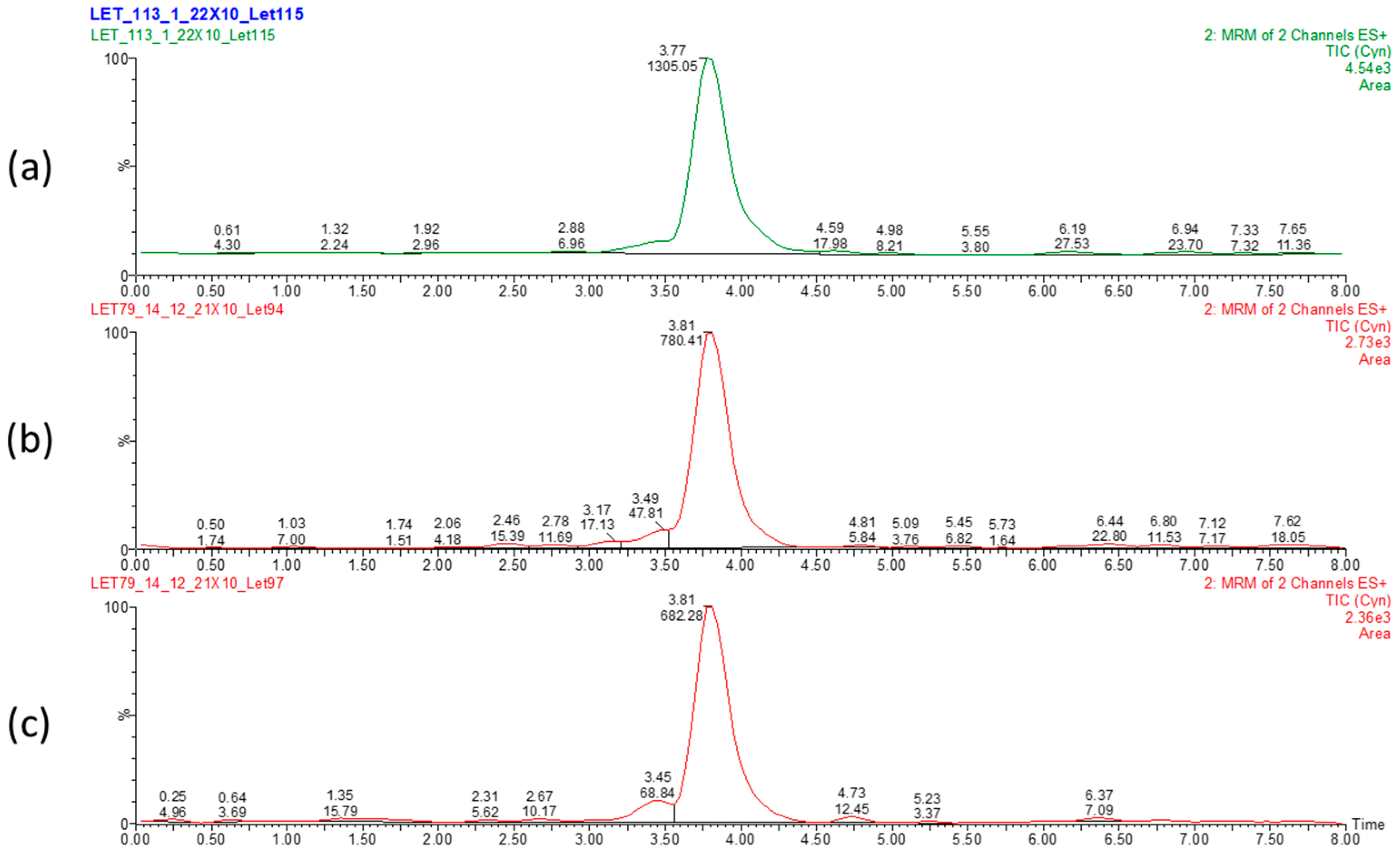Biomass 04 00027 g002
