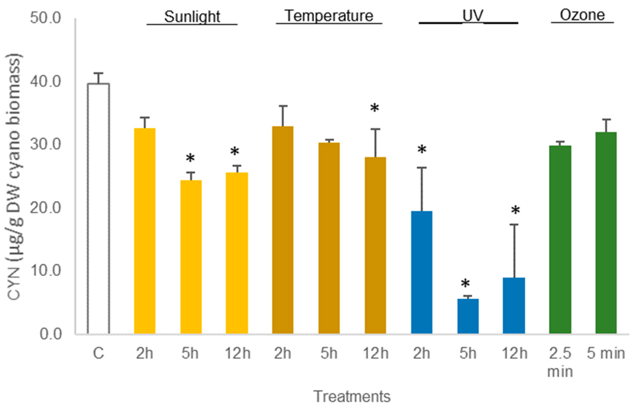 Biomass 04 00027 g006