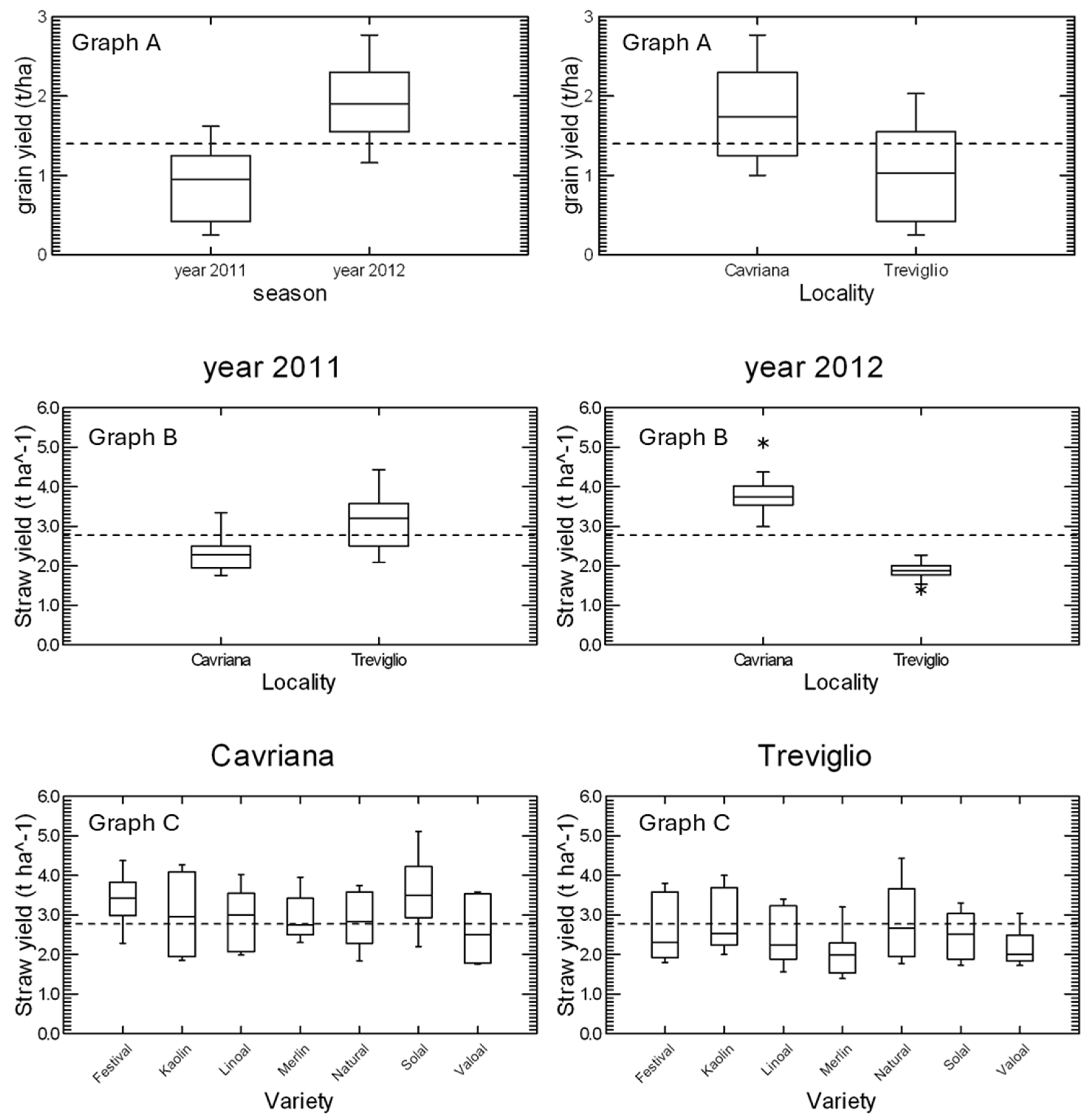 Biomass 04 00032 g001