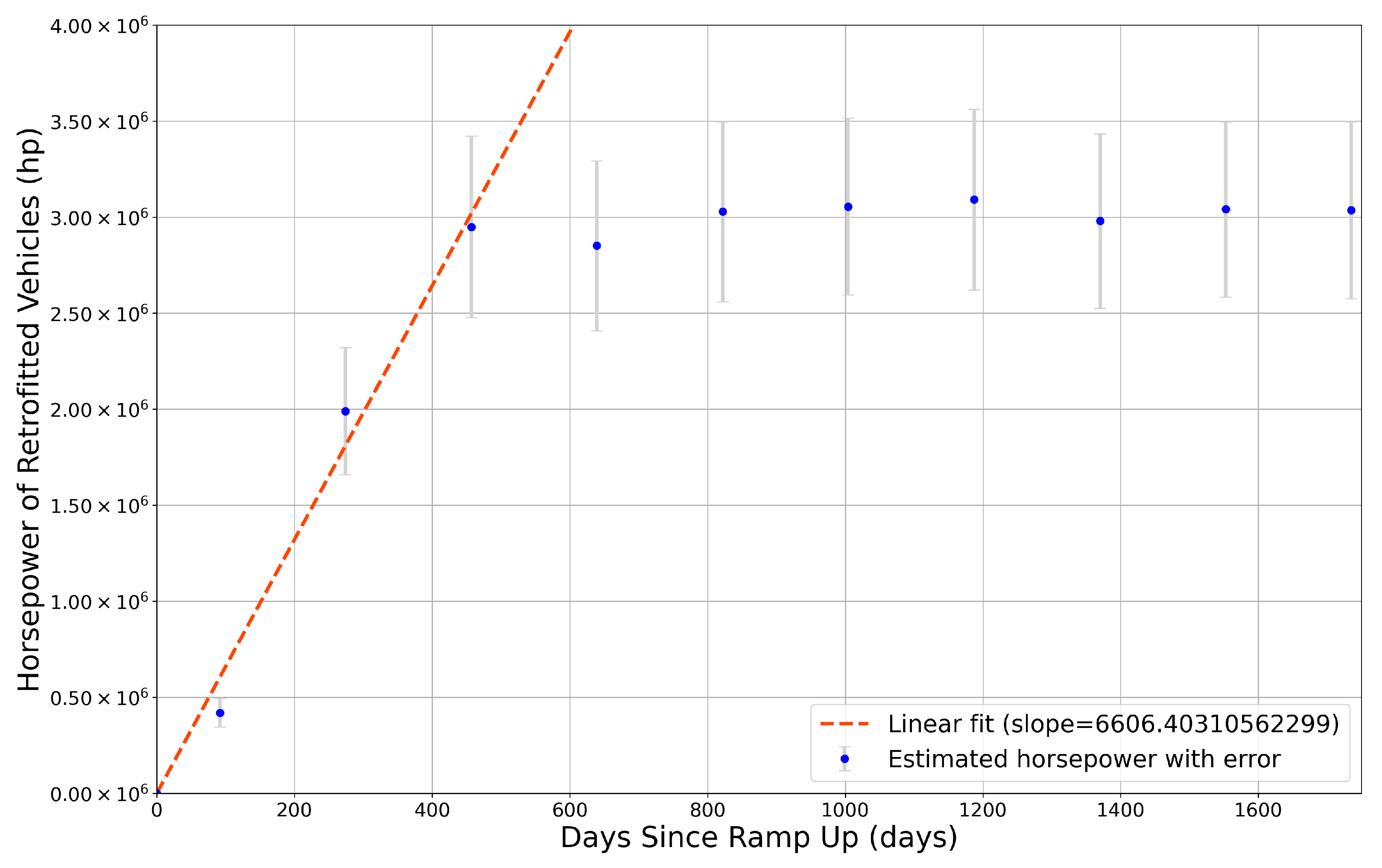 Biomass 04 00033 g001