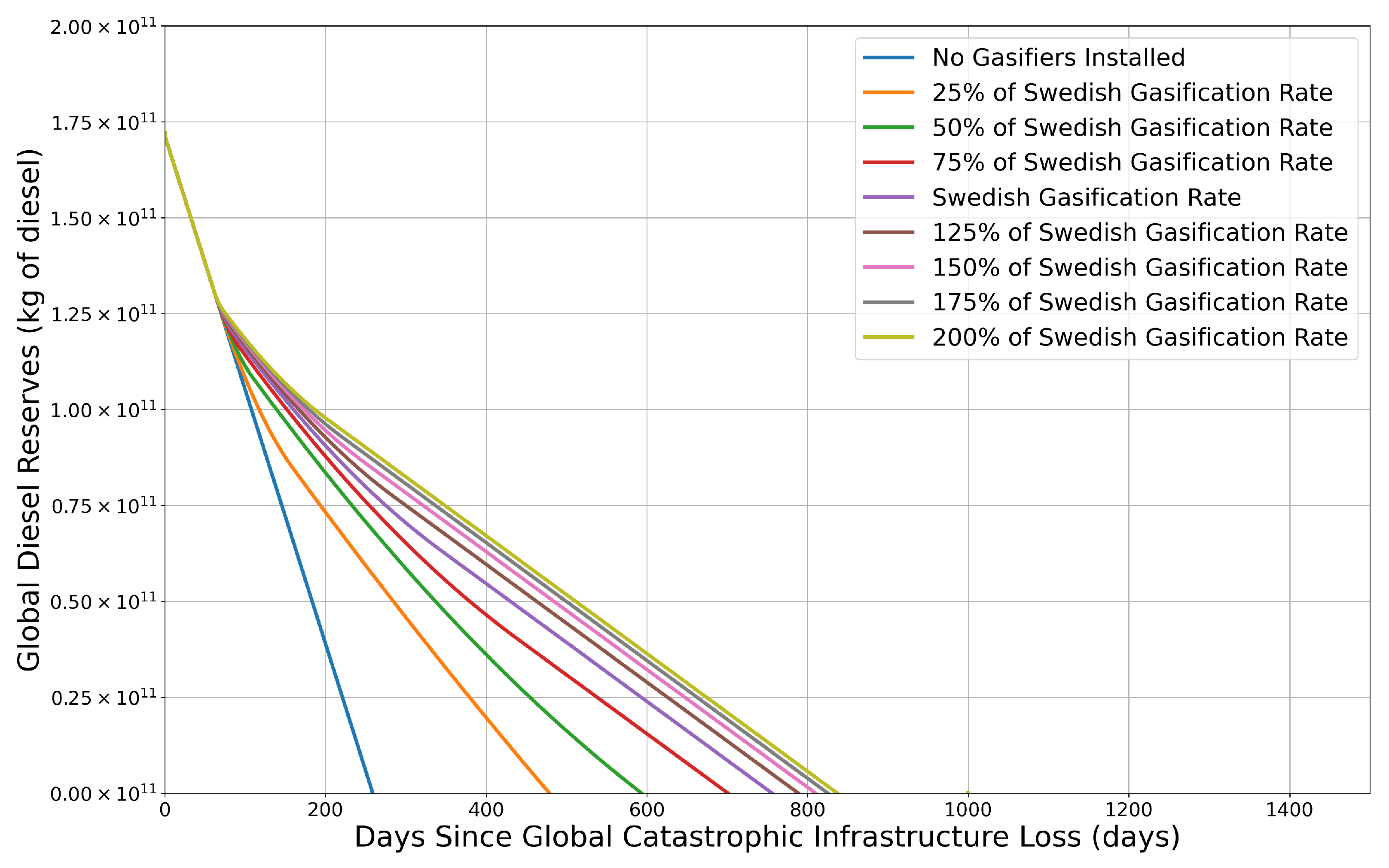Biomass 04 00033 g005