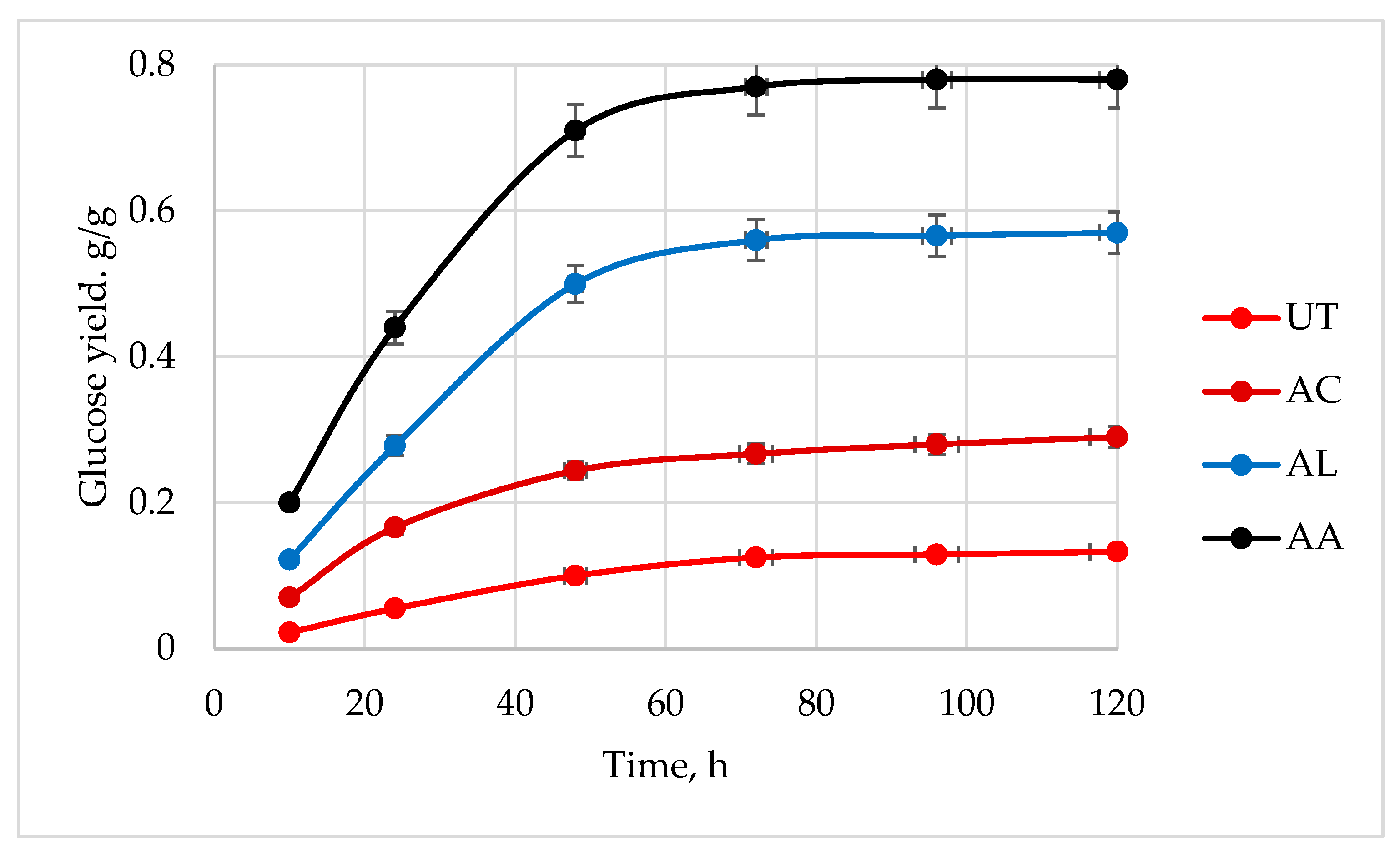 Biomass 04 00041 g001