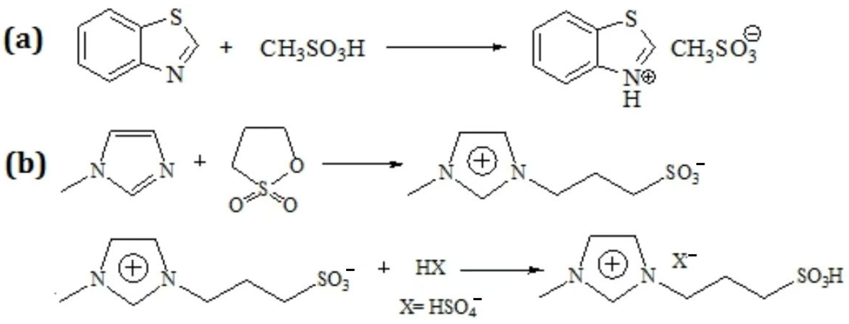 Biomass 04 00049 g001