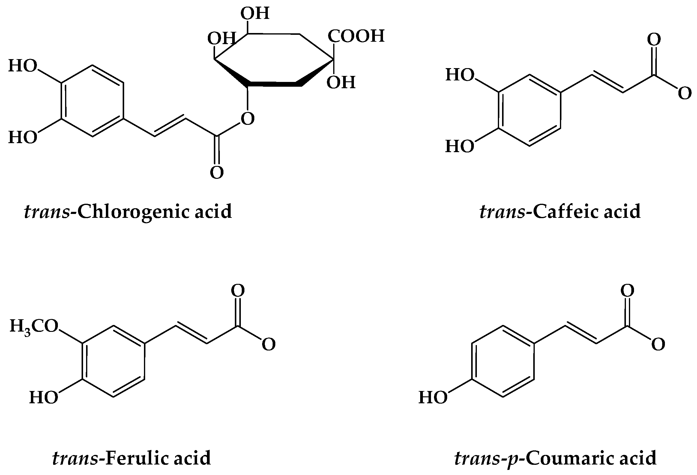 Biomass 05 00002 g001