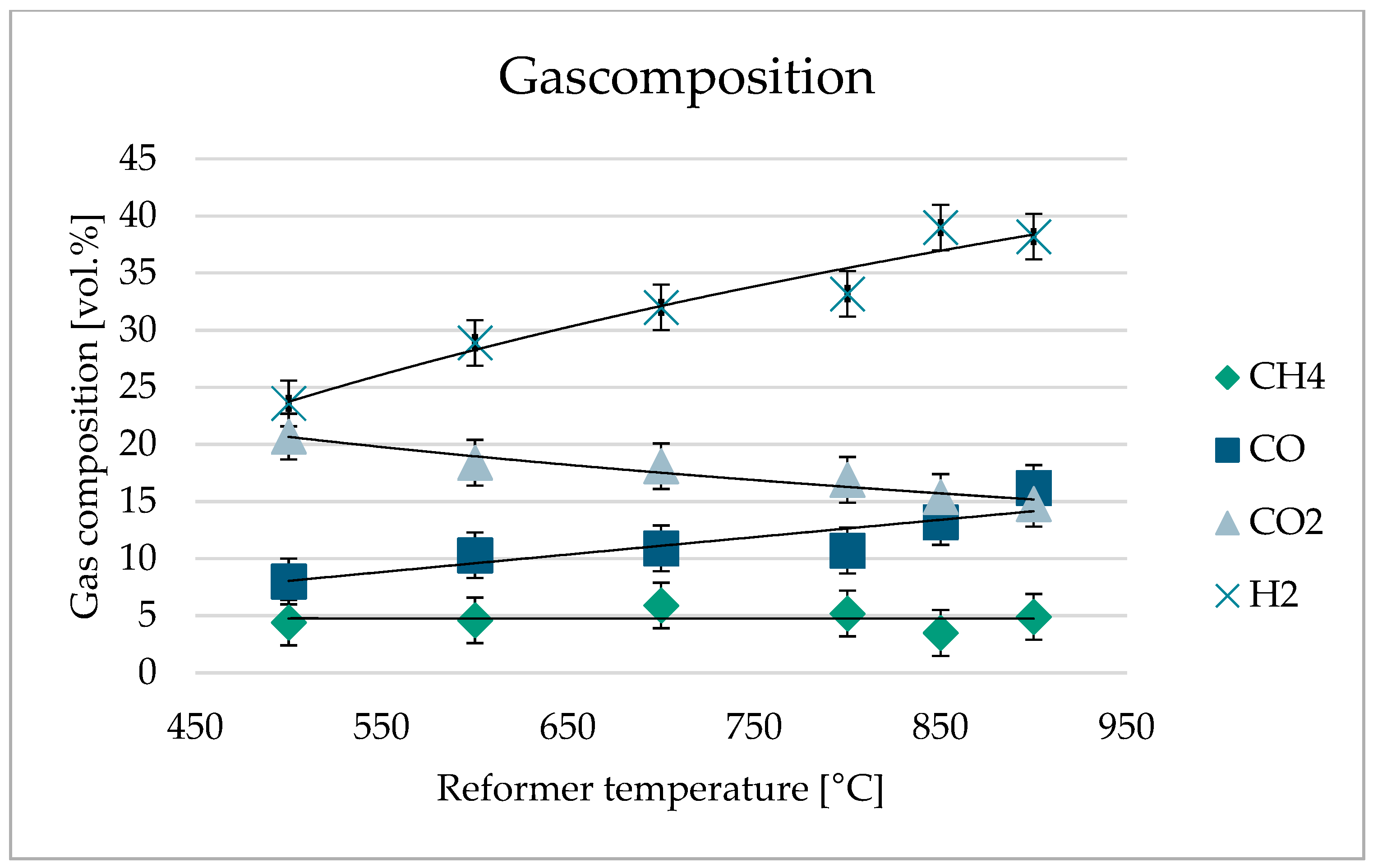 Biomass 05 00028 g006