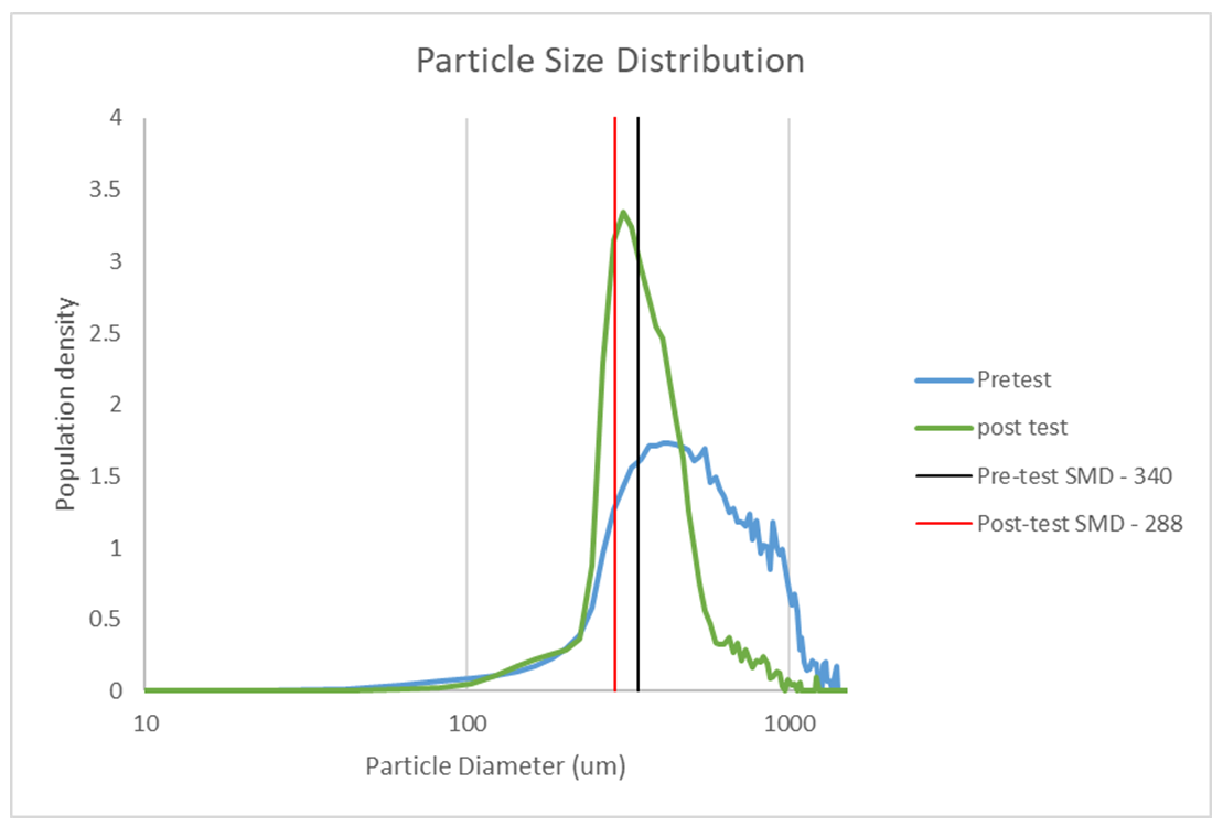 Biomass 05 00030 g012