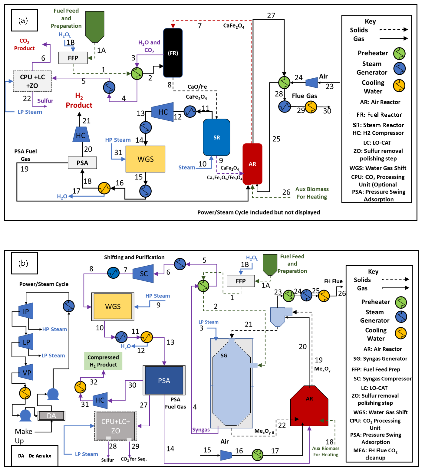 Biomass 05 00030 g016