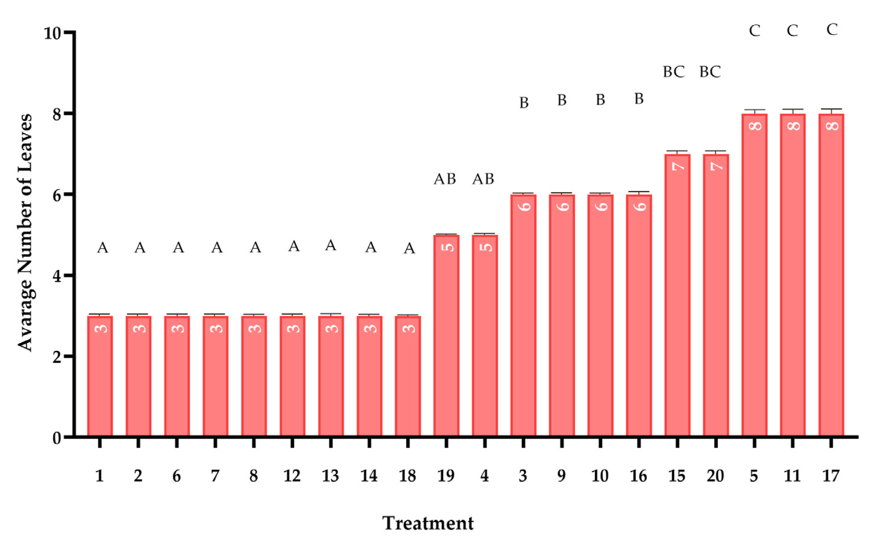 Biomass 05 00039 g004