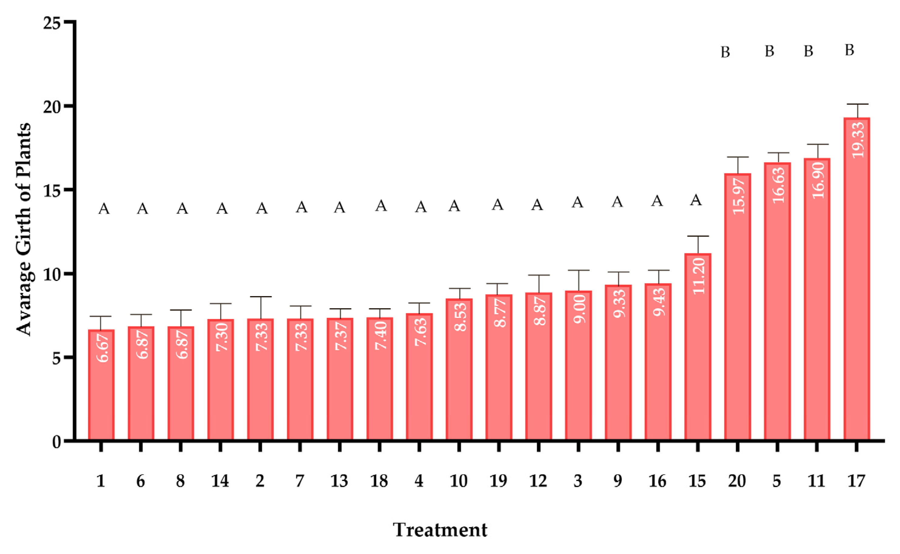 Biomass 05 00039 g005