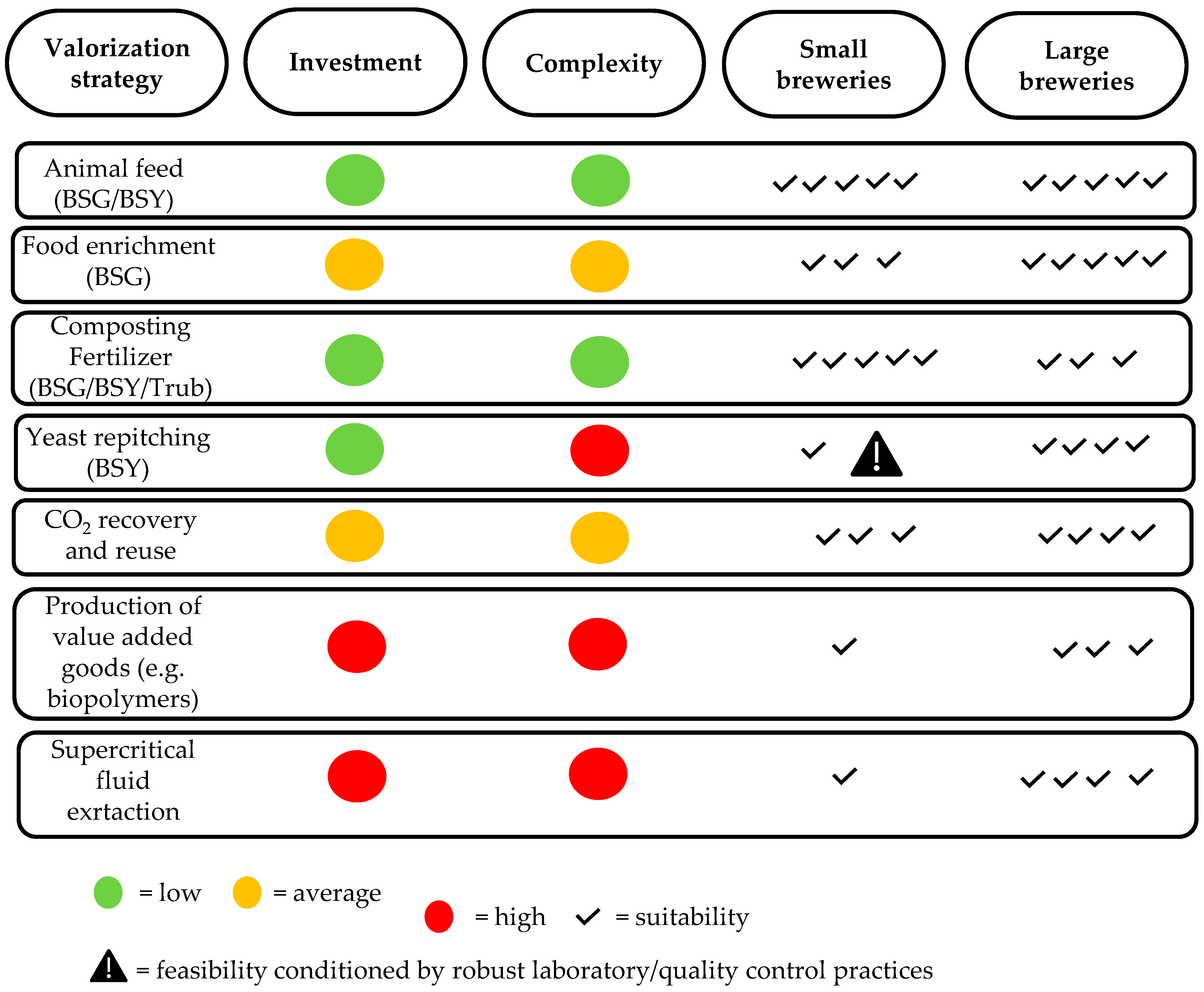 Biomass 05 00049 g004
