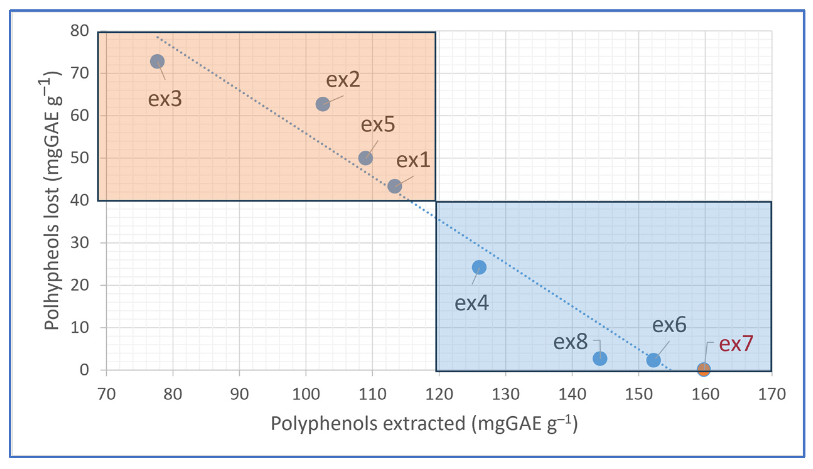 Biomass 05 00053 g004 Biomass 05 00053 g004