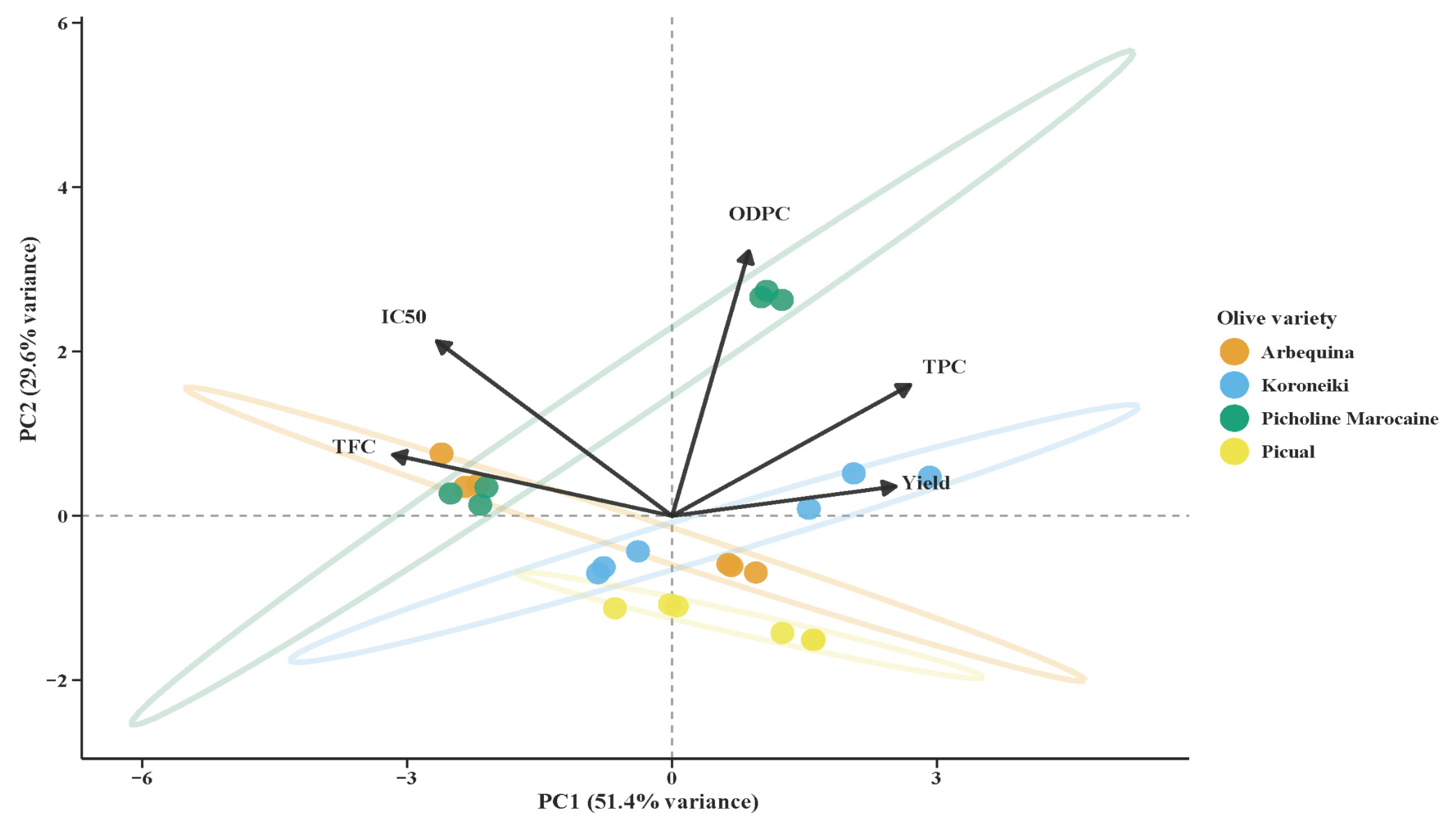 Biomass 05 00069 g004