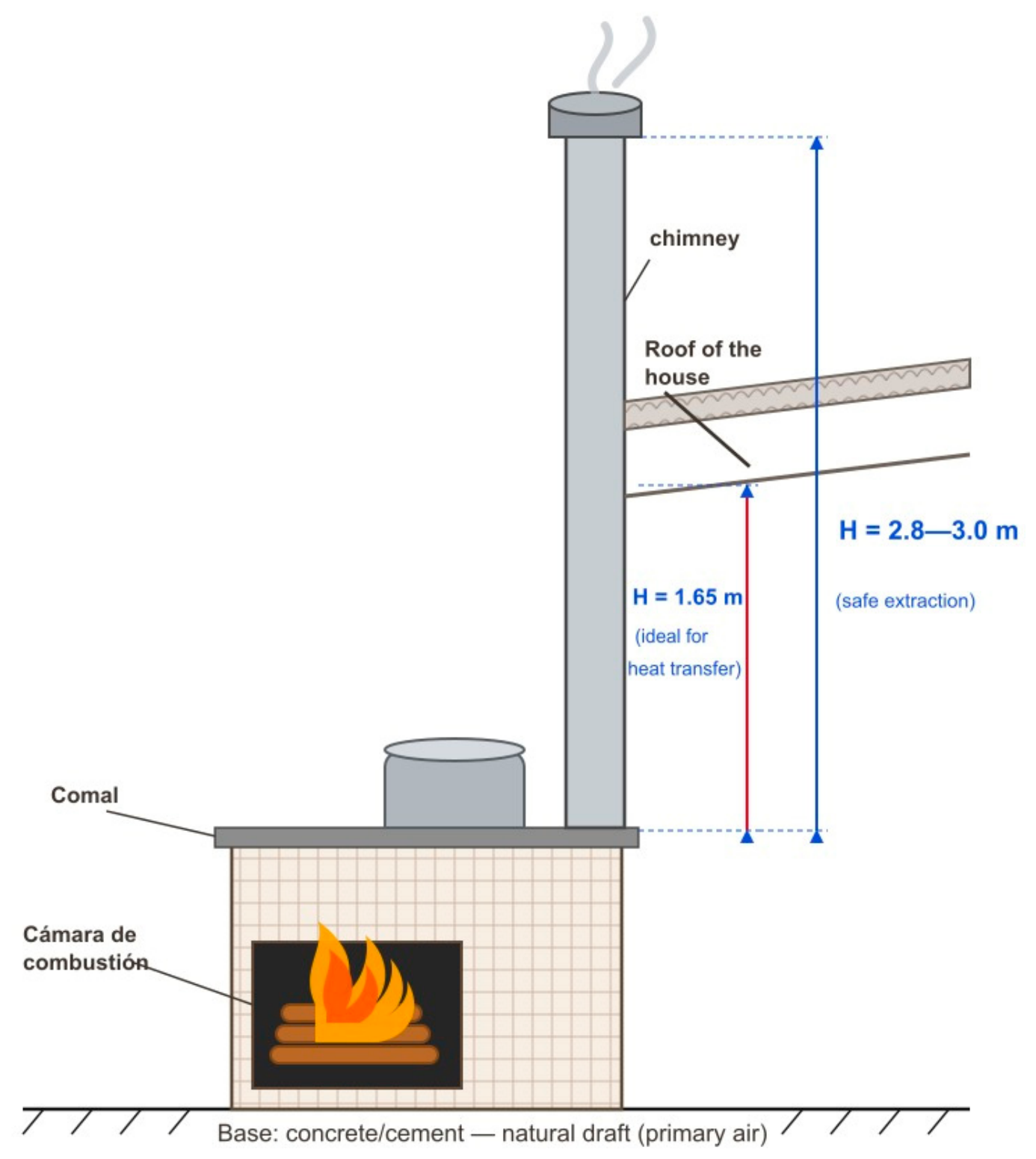 Biomass 06 00062 g009 Biomass 06 00062 g009
