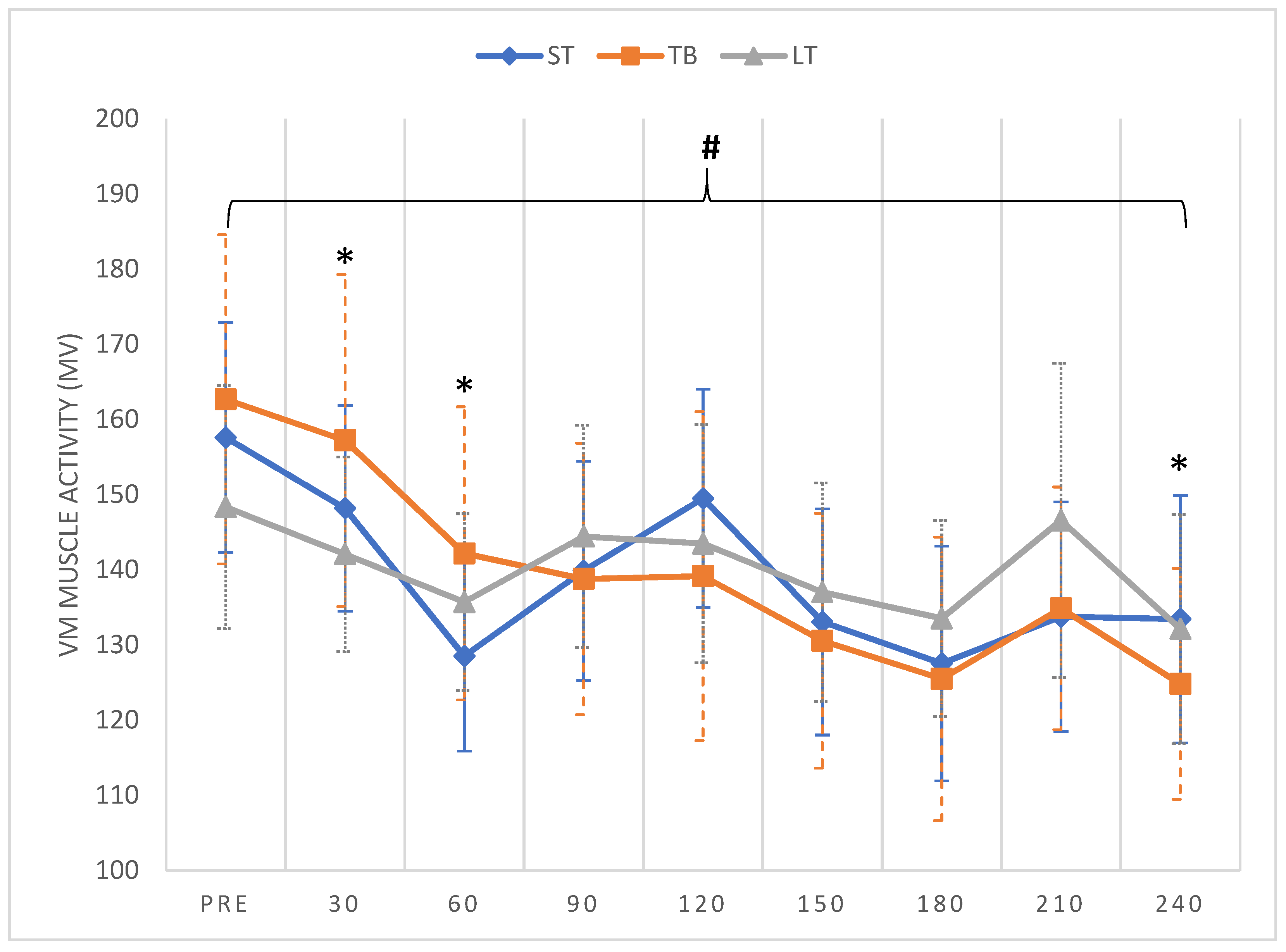 Biomechanics 01 00017 g002