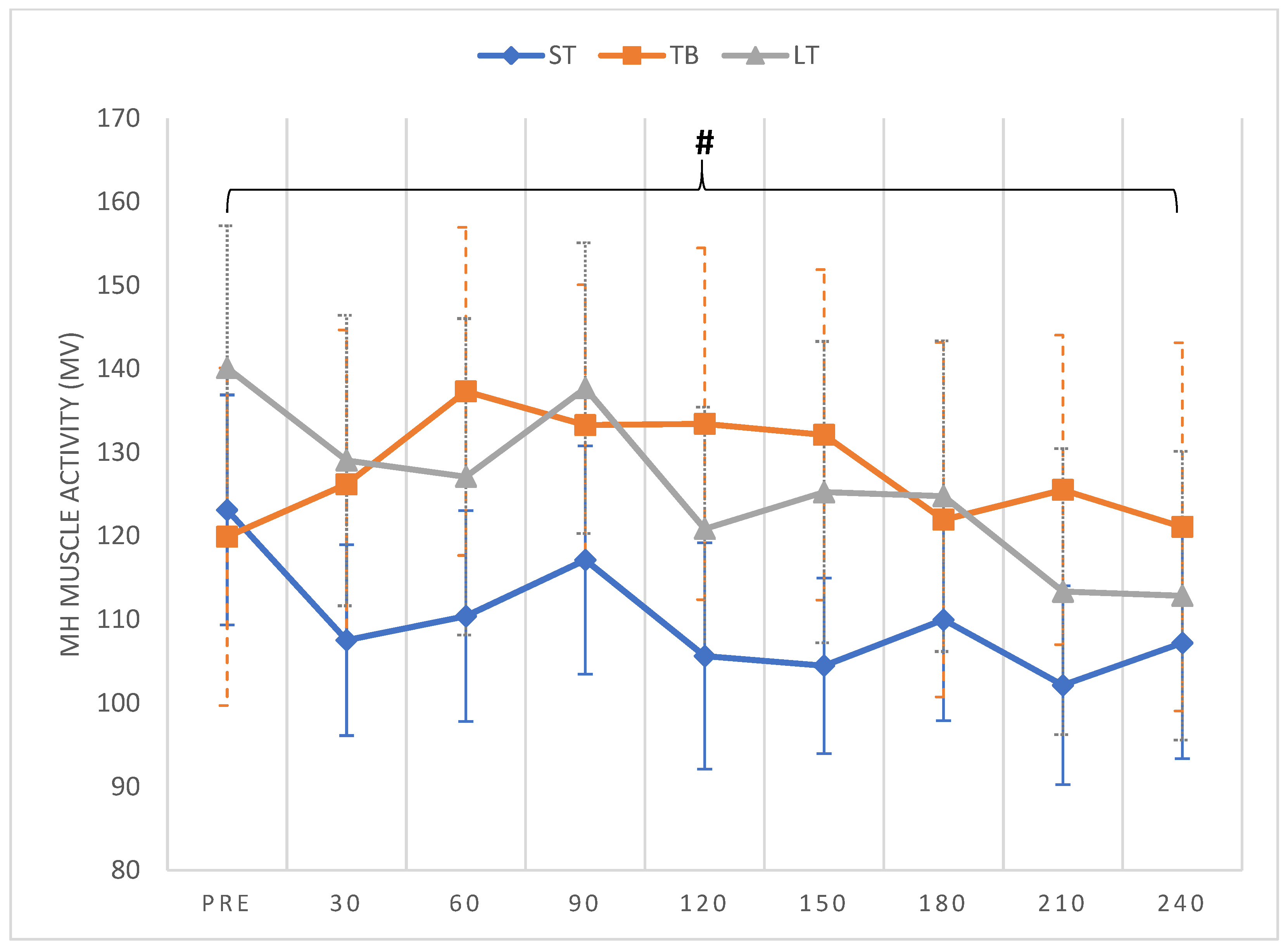 Biomechanics 01 00017 g003