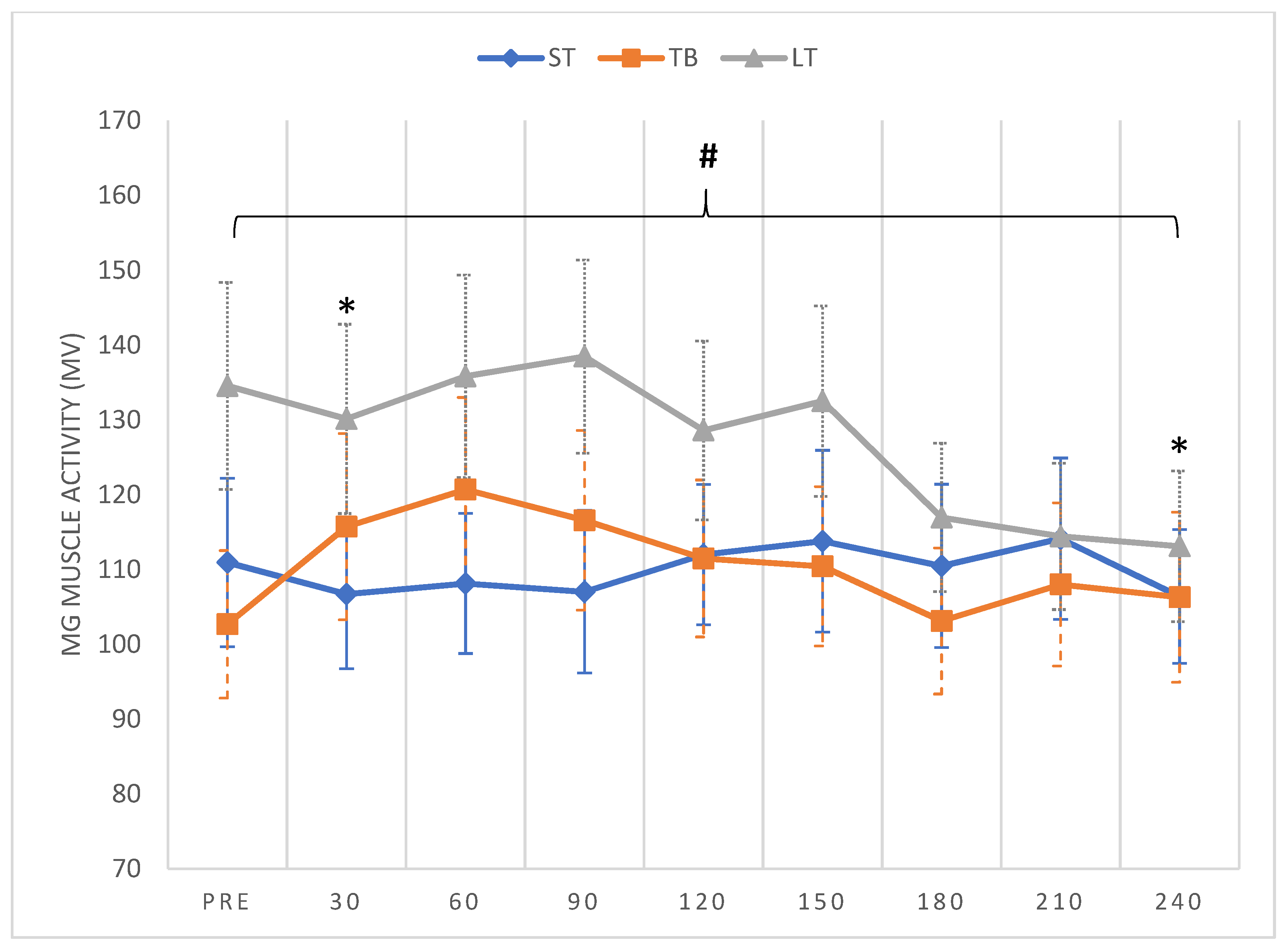 Biomechanics 01 00017 g004