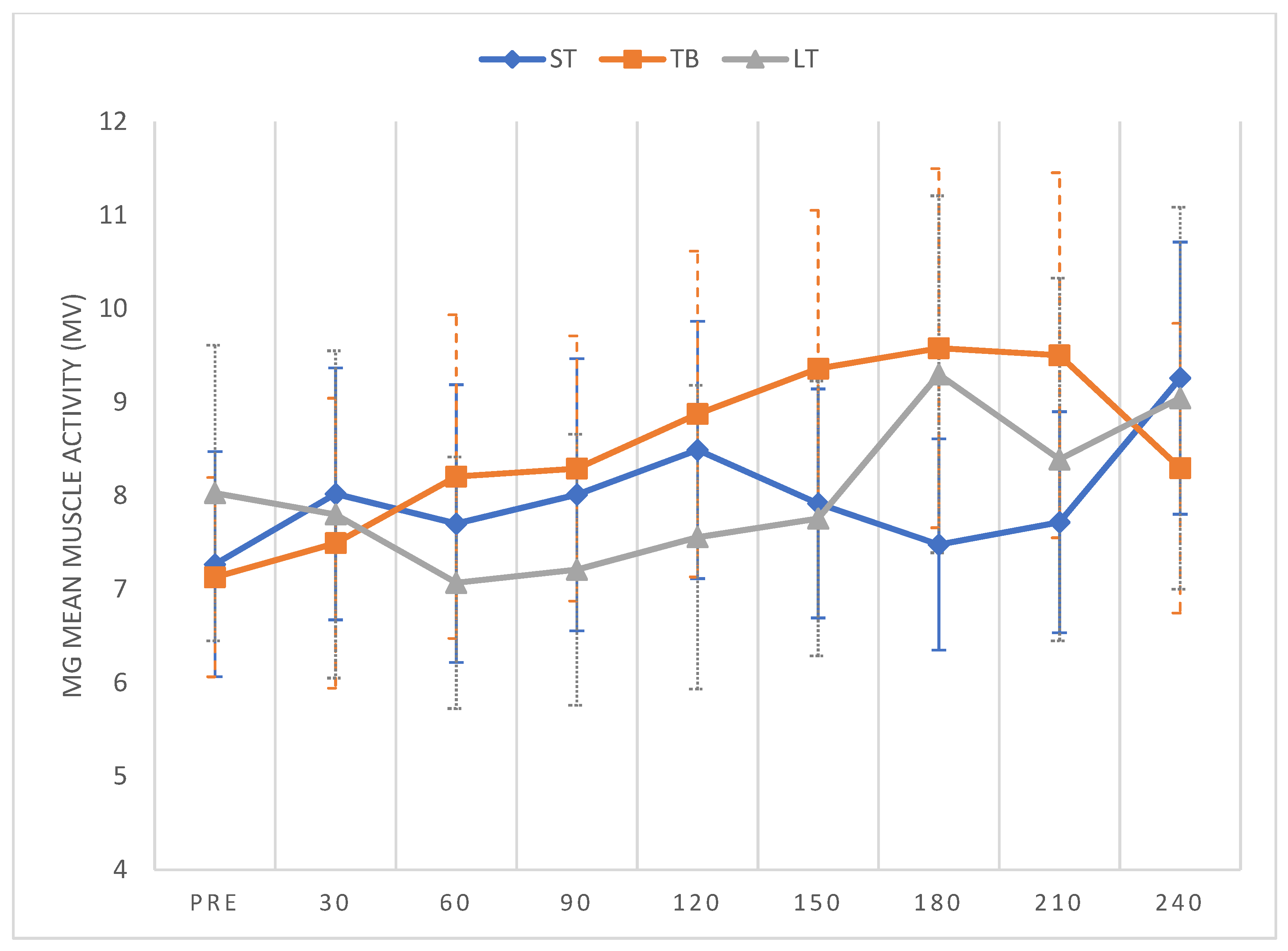 Biomechanics 01 00017 g005