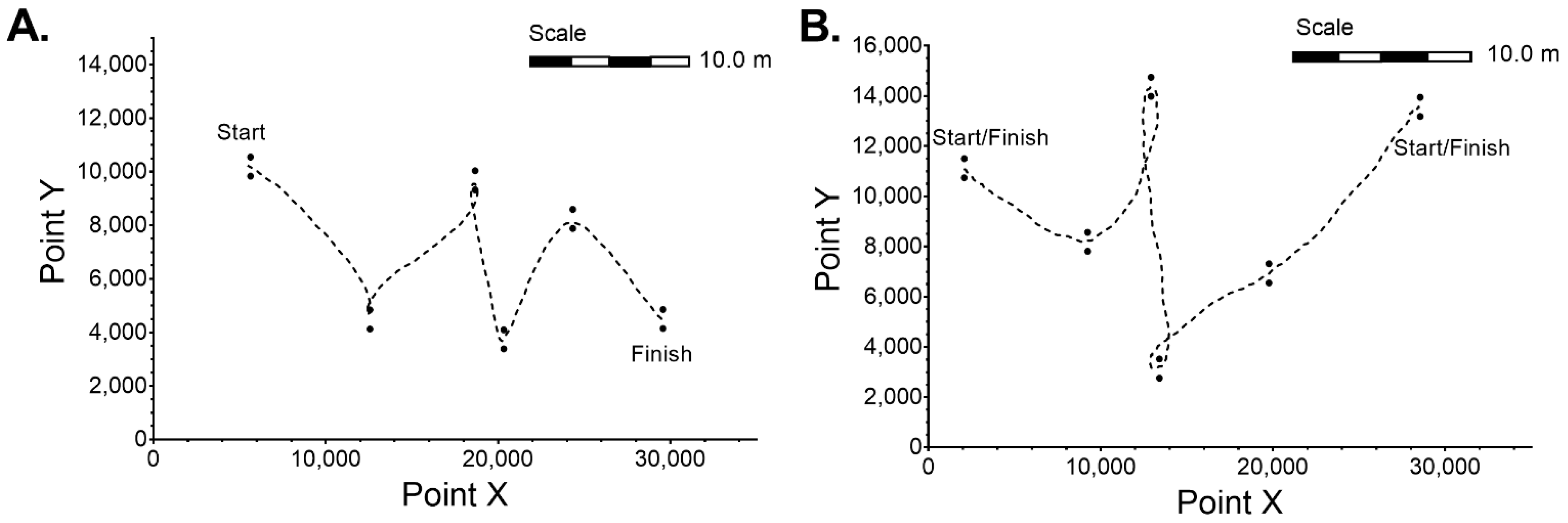 Biomechanics 02 00003 g001