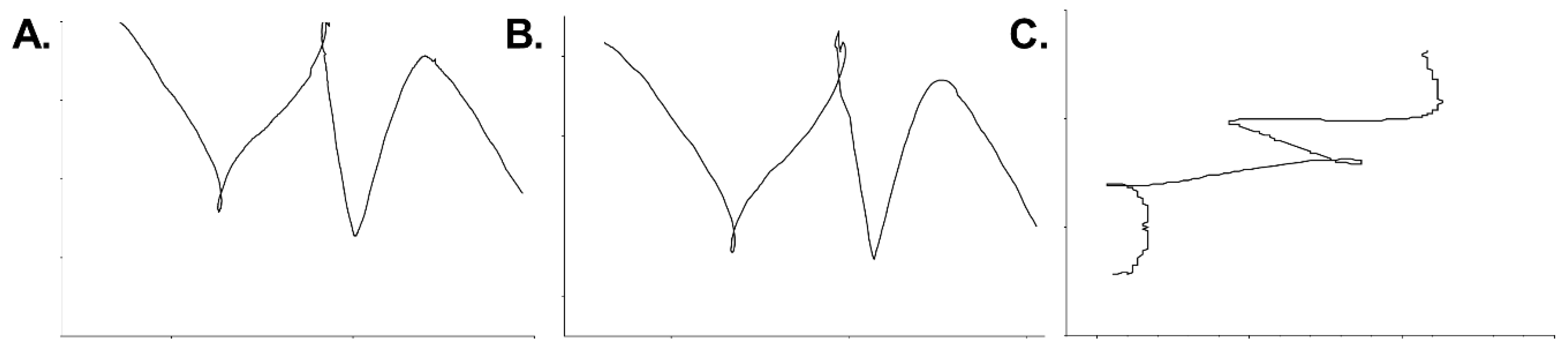 Biomechanics 02 00003 g004