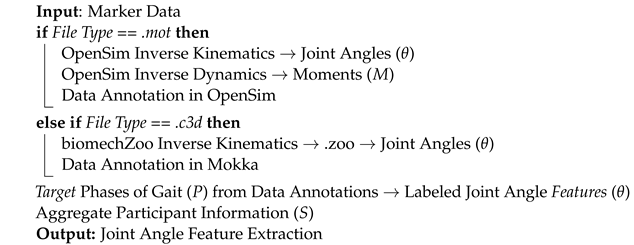 Biomechanics 02 00006 i001