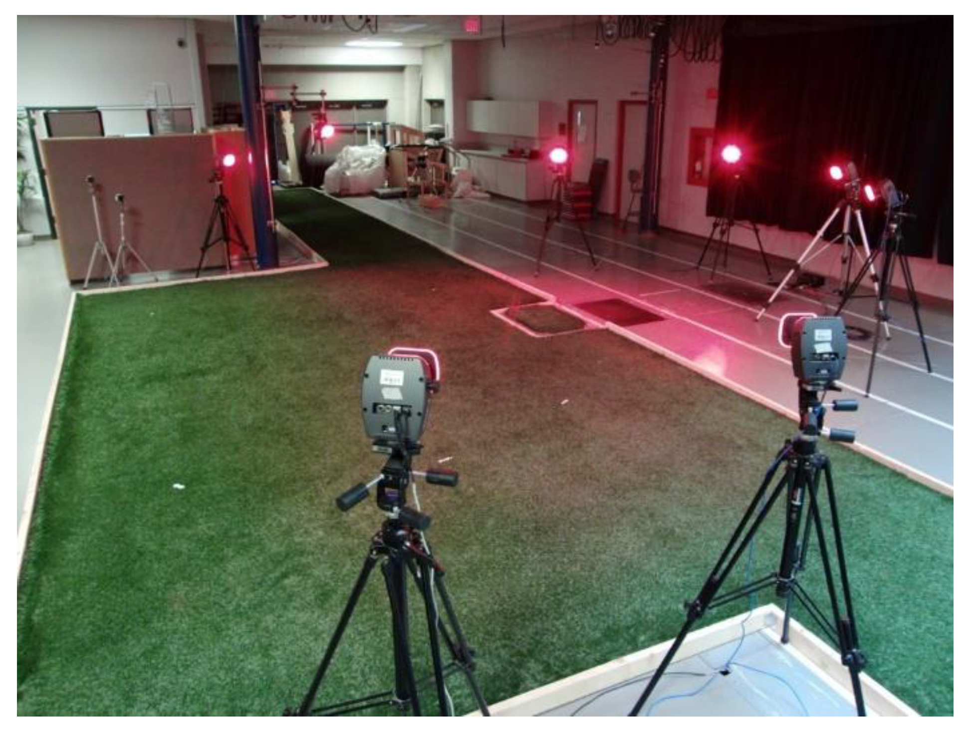 Biomechanics 02 00007 g003