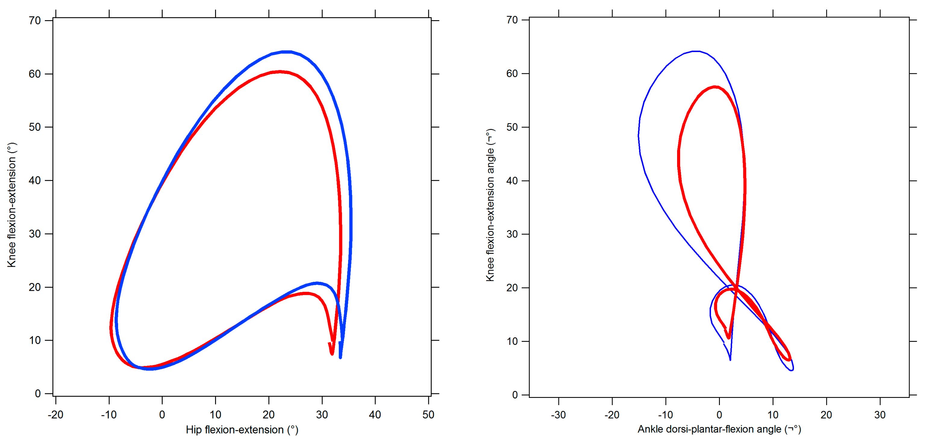 Biomechanics 02 00026 g001