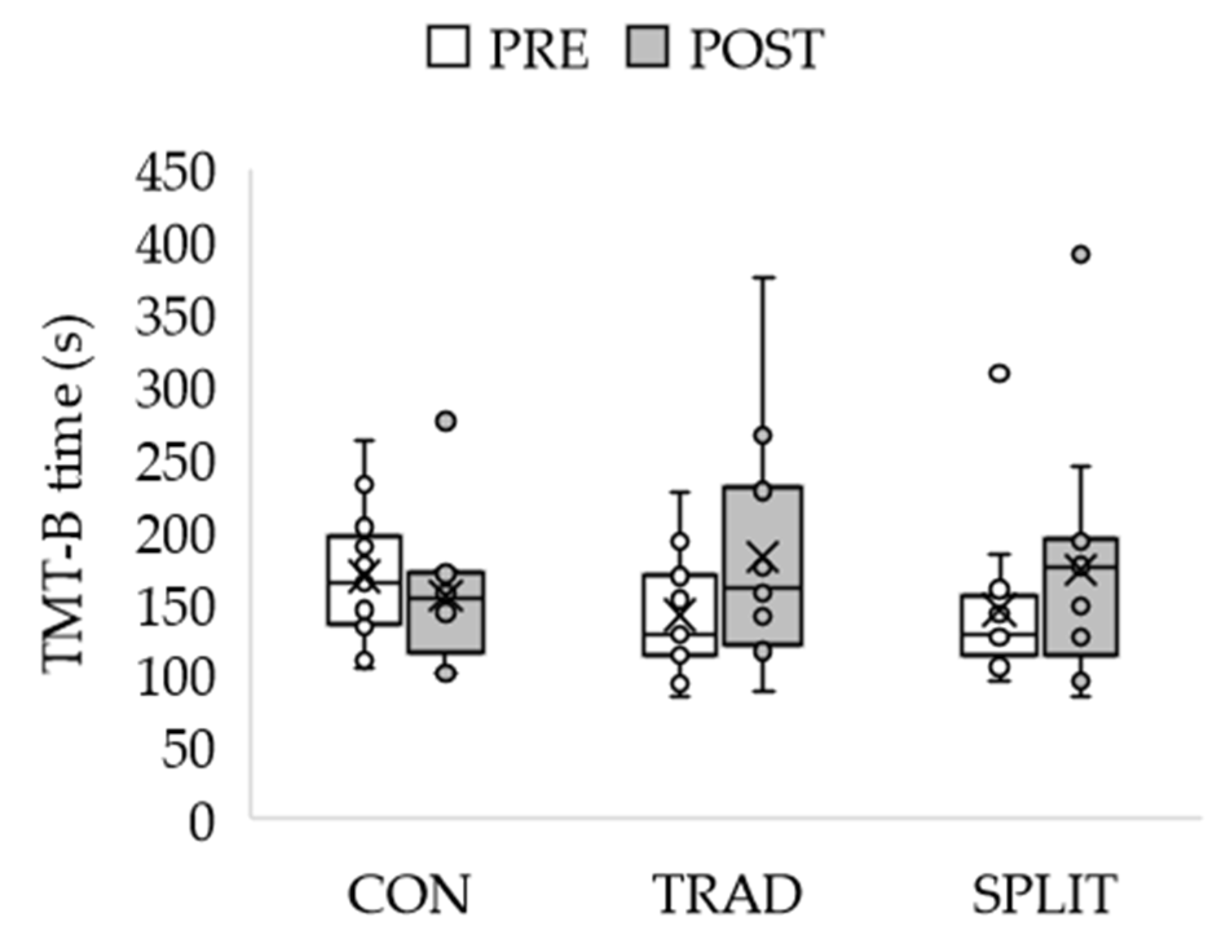 Biomechanics 02 00031 g006