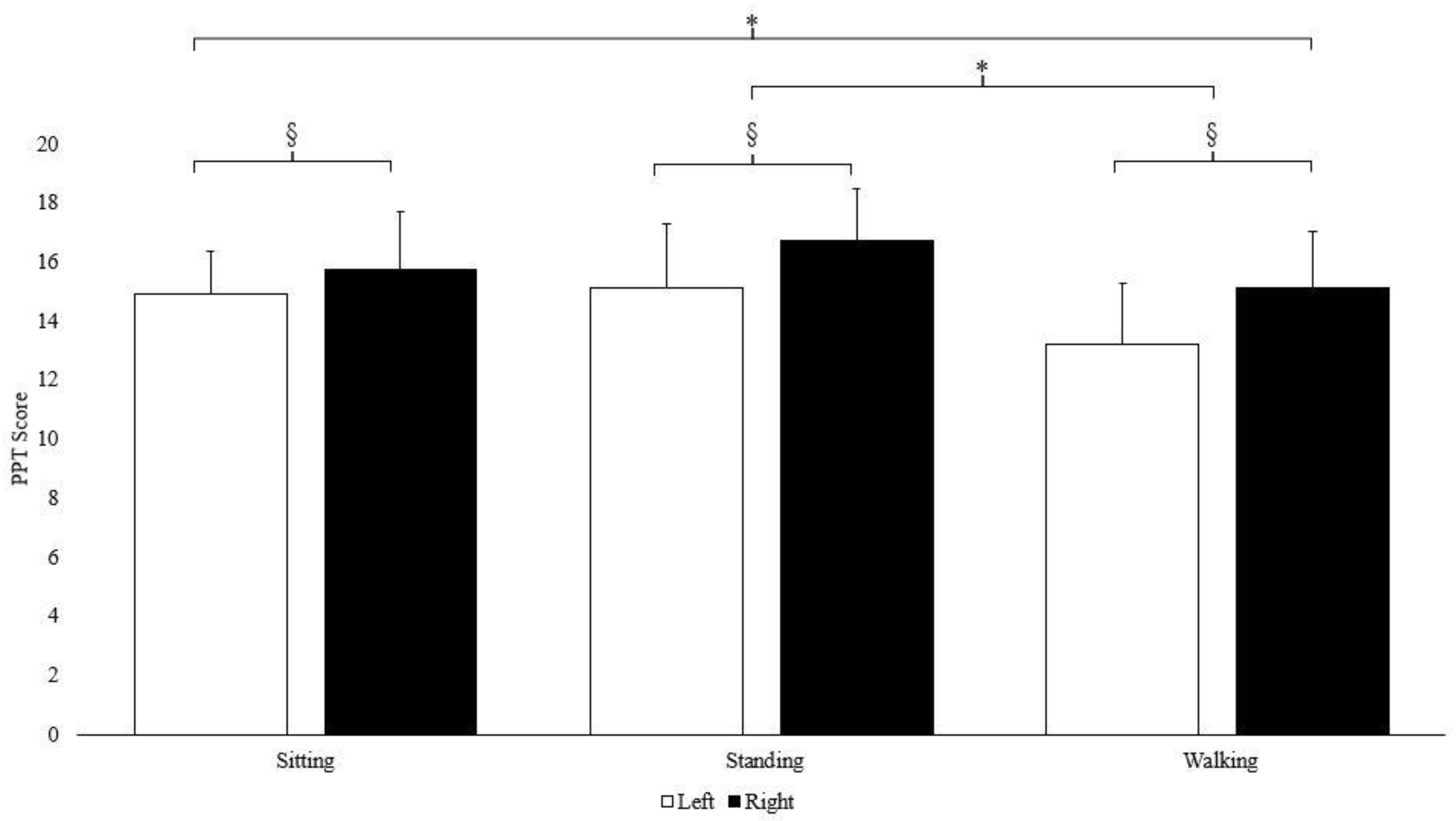 Biomechanics 02 00033 g004