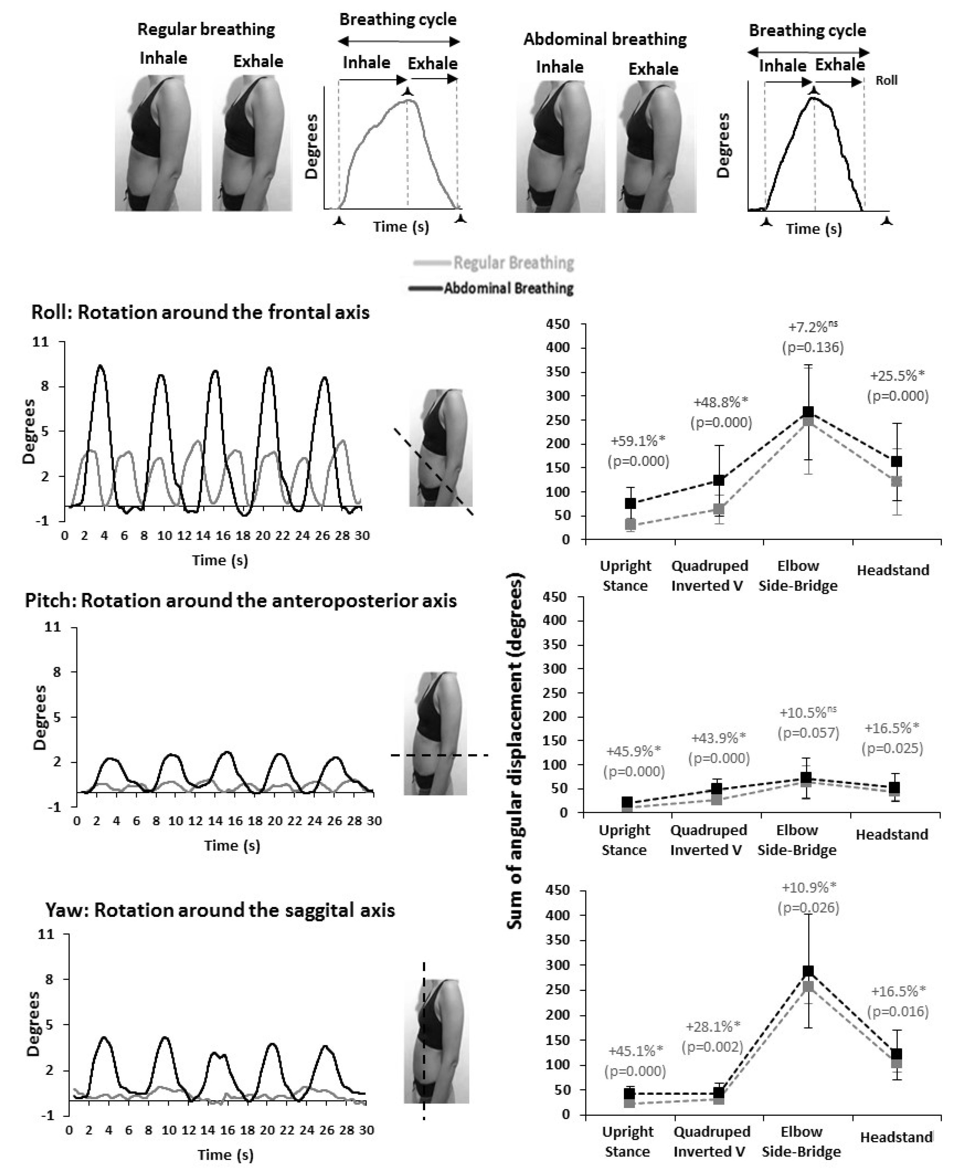 Biomechanics 02 00037 g003